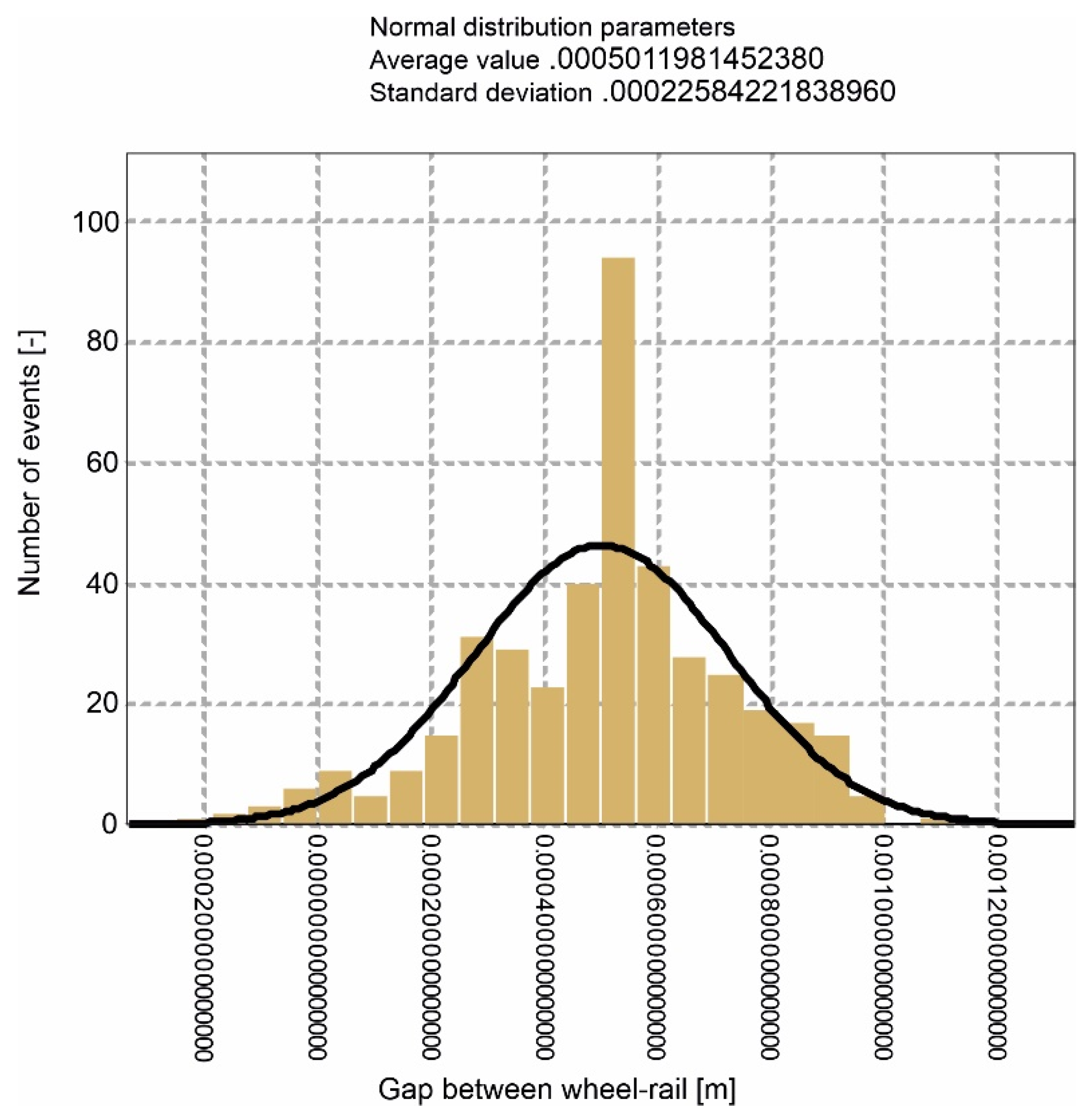 Energies 14 04569 g009 Energies 14 04569 g009