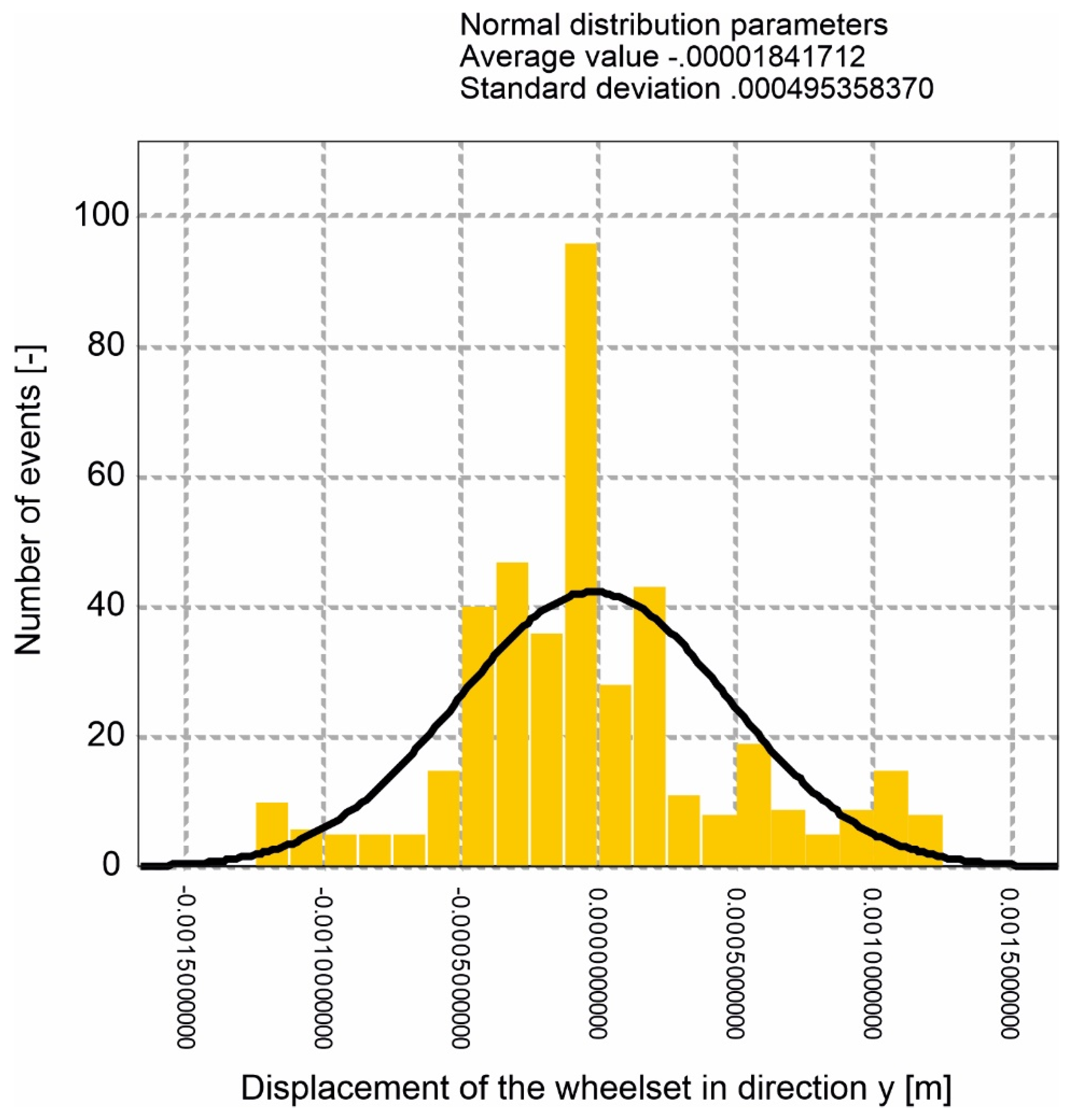 Energies 14 04569 g012 Energies 14 04569 g012