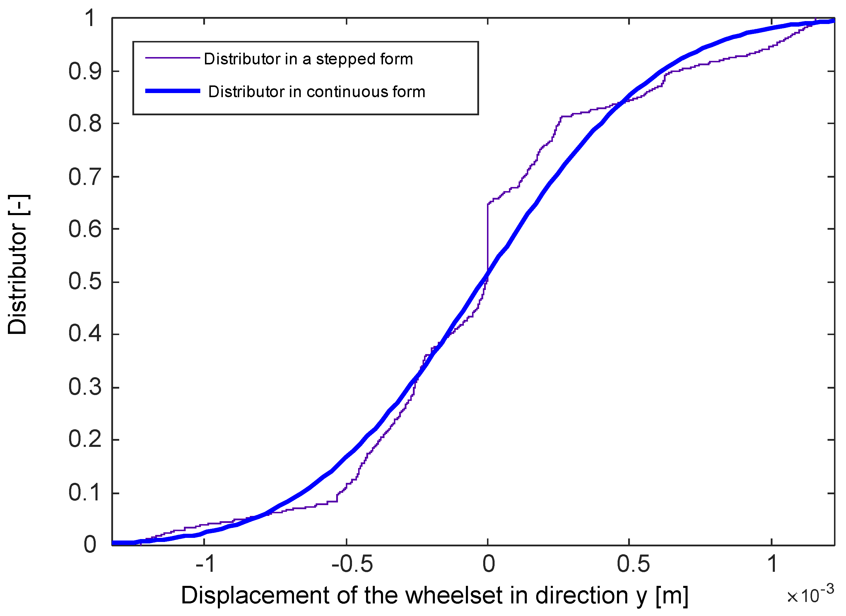 Energies 14 04569 g013 Energies 14 04569 g013