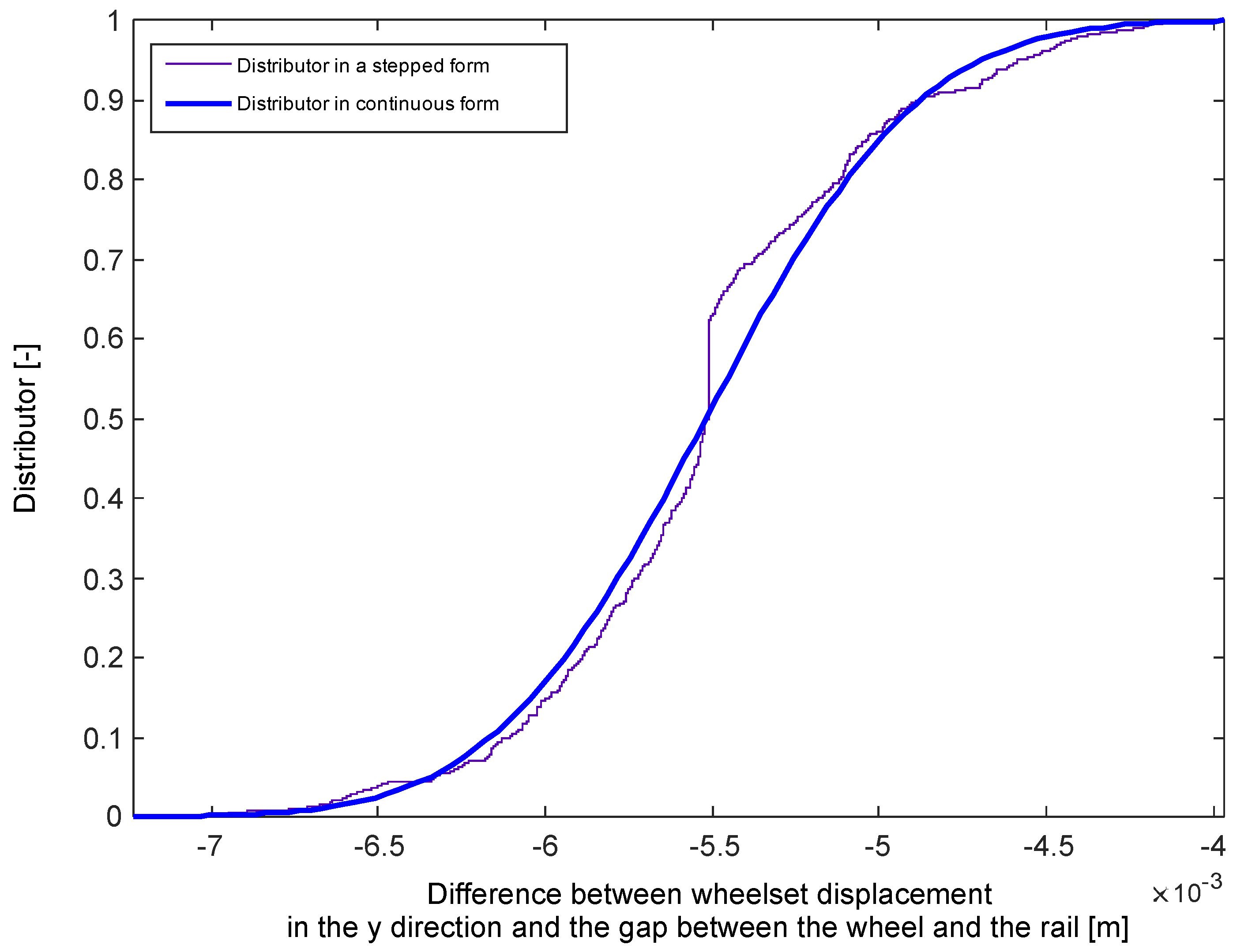 Energies 14 04569 g016 Energies 14 04569 g016