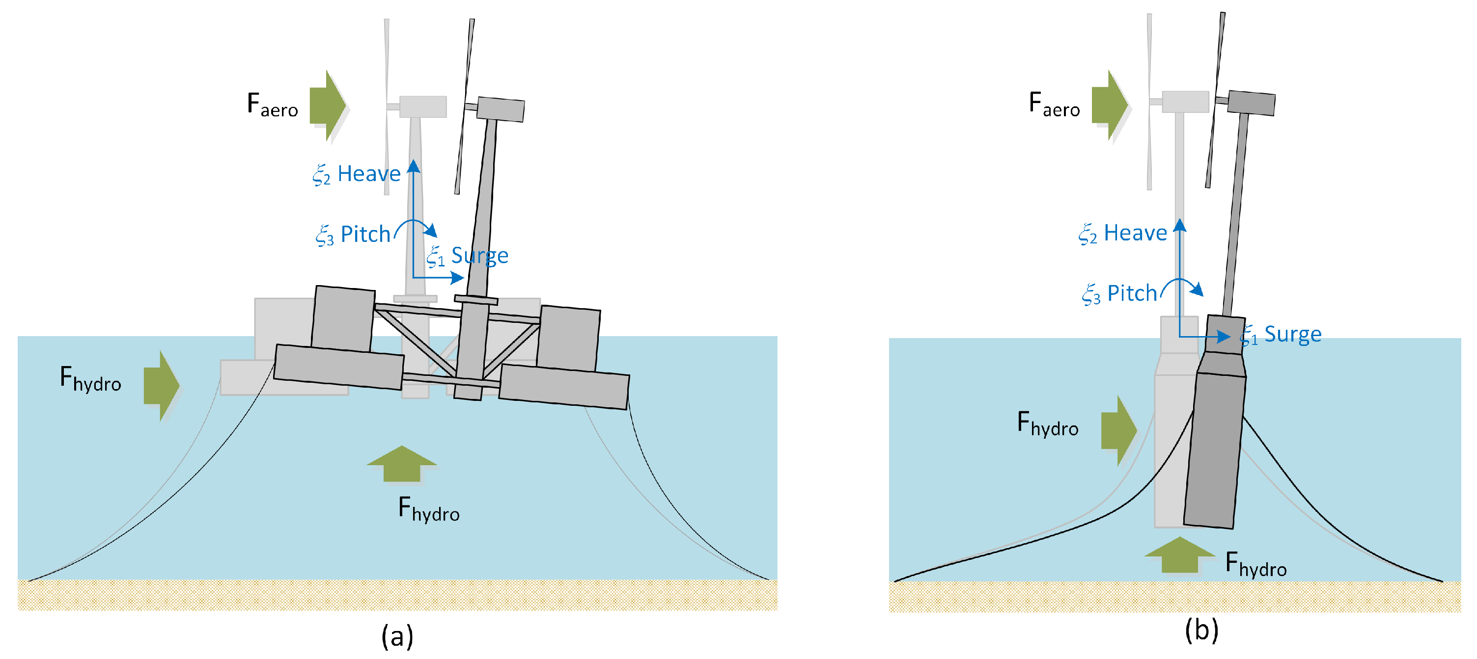 Energies 14 04571 g004