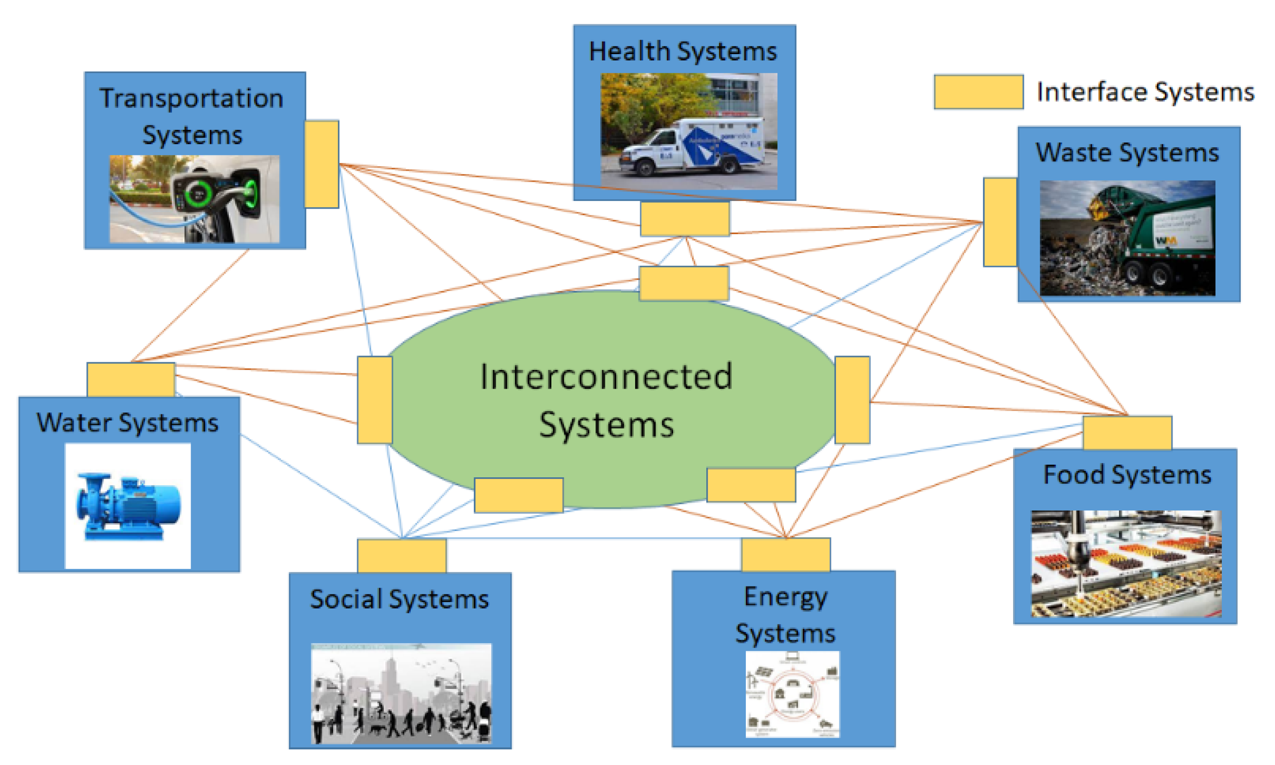 Energies 14 04572 g010 550