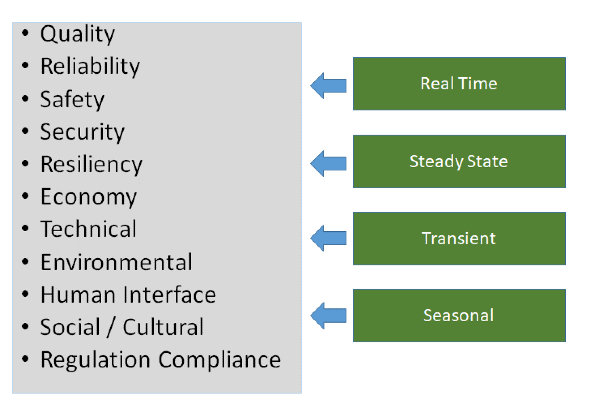 Energies 14 04572 g012 550