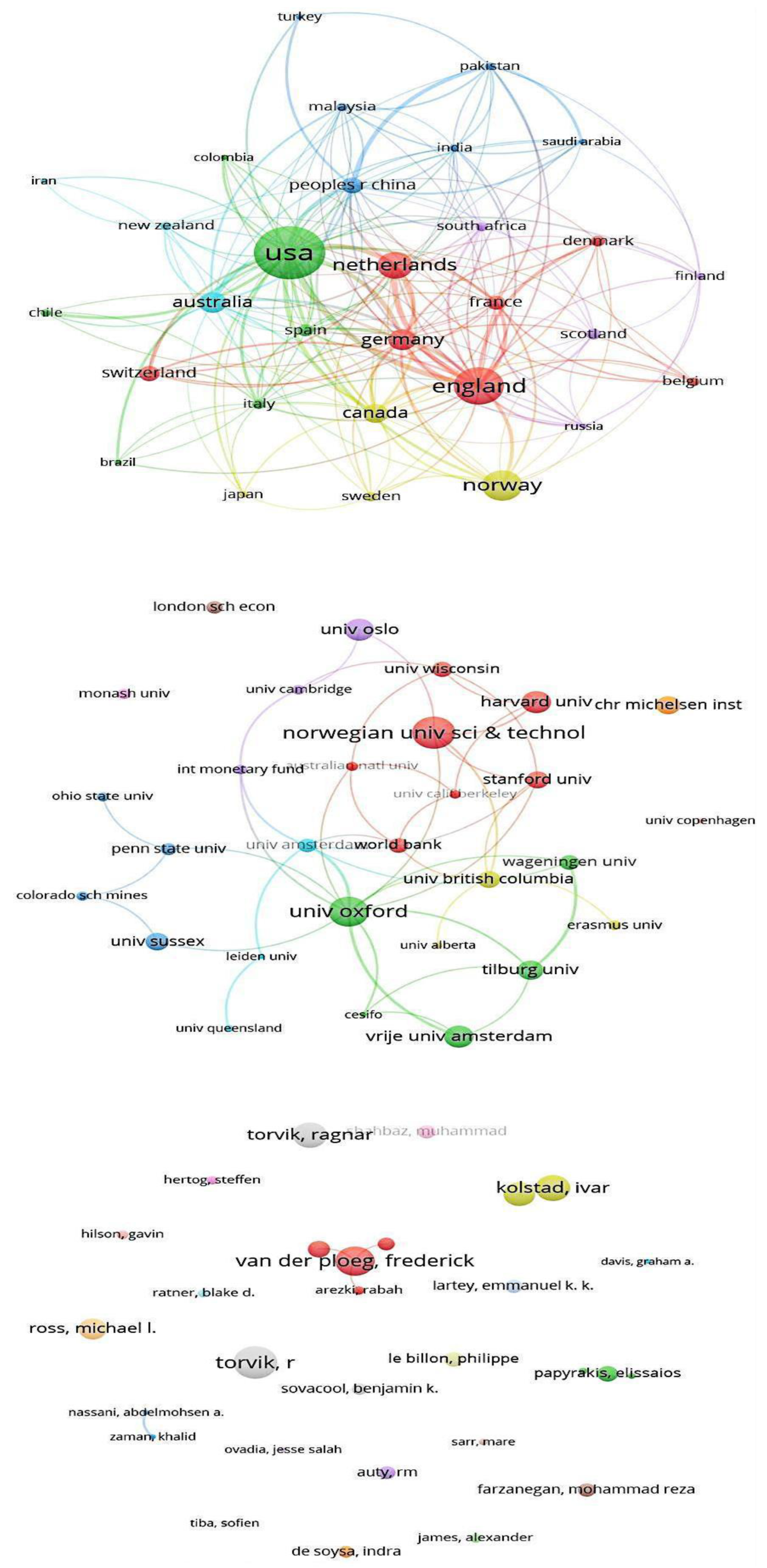 Energies 14 04573 g009