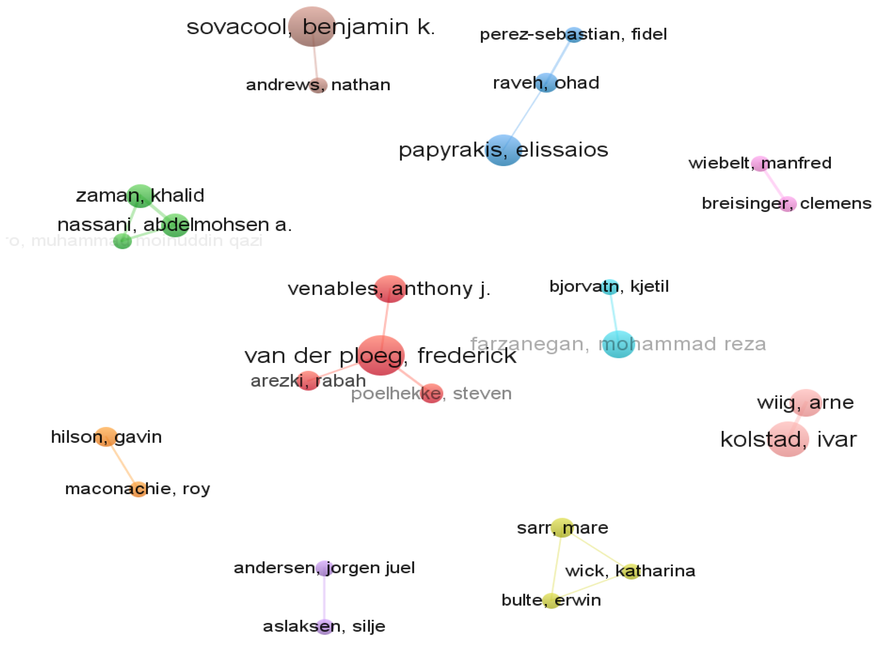 Energies 14 04573 g010