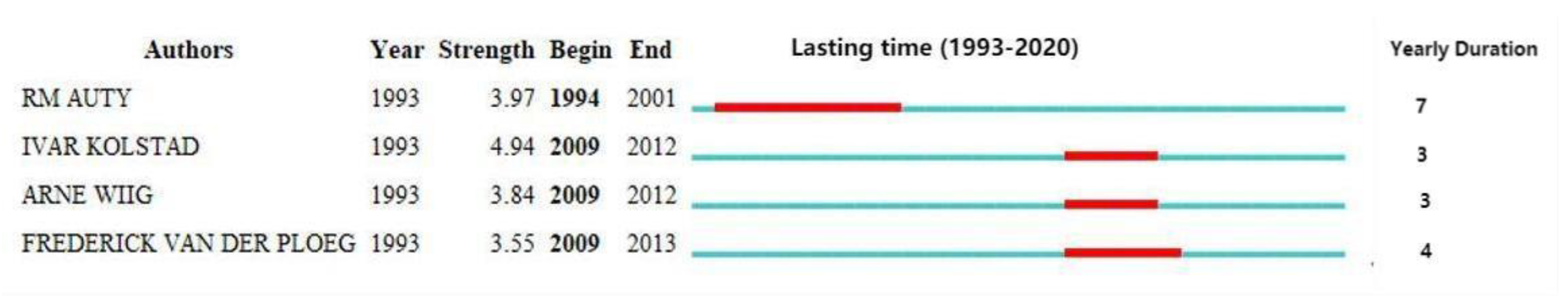 Energies 14 04573 g011