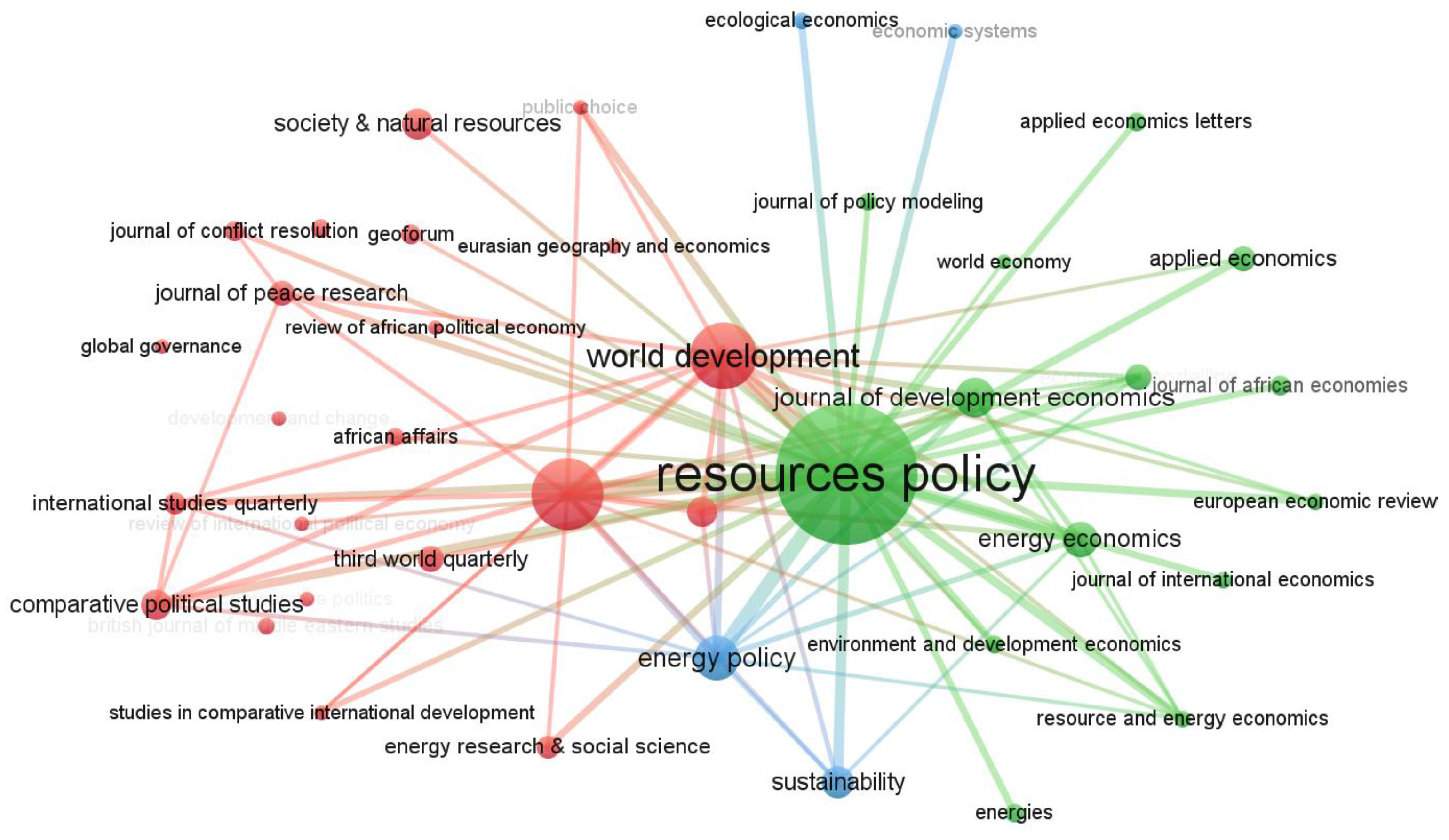 Energies 14 04573 g014