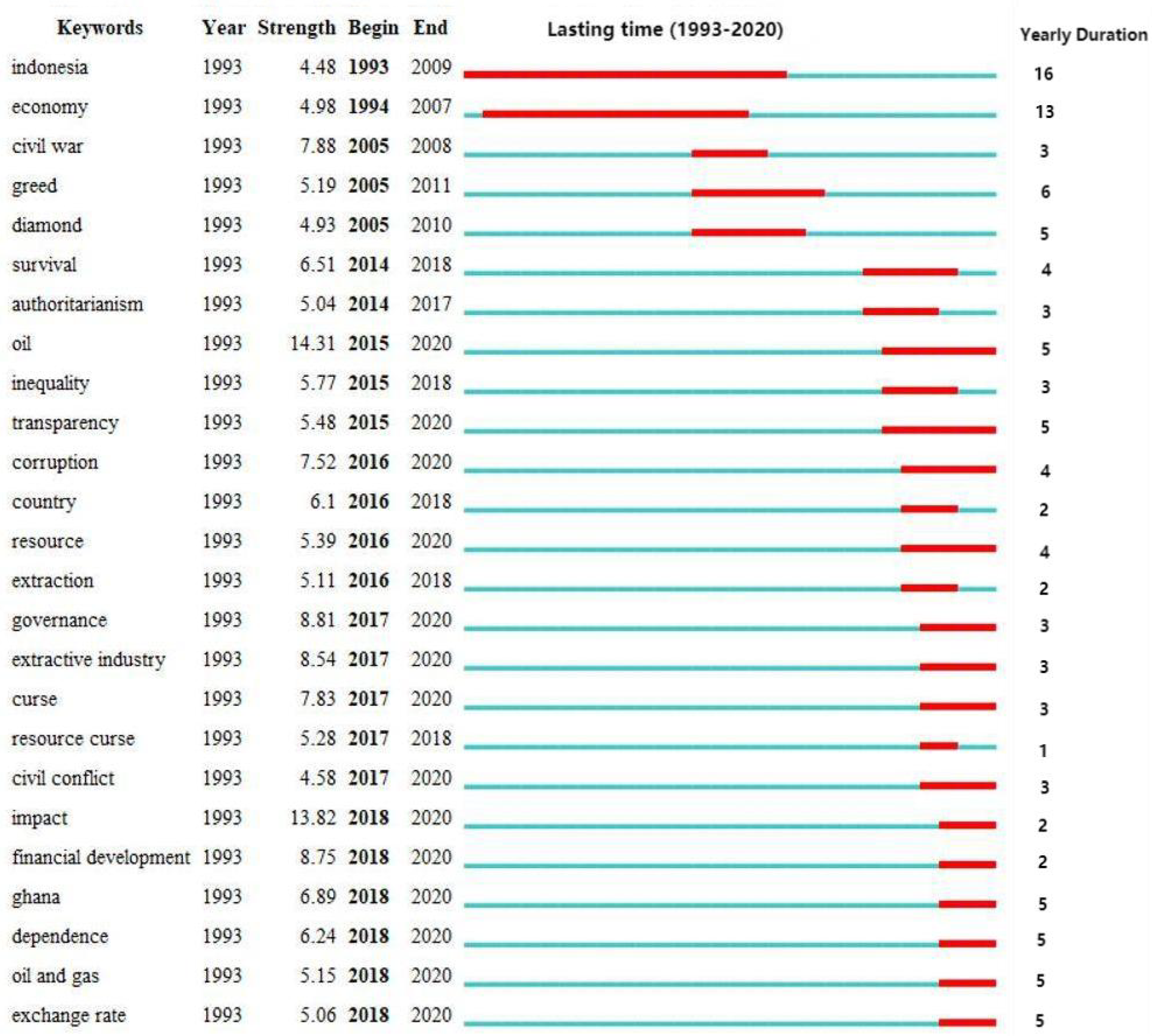 Energies 14 04573 g018