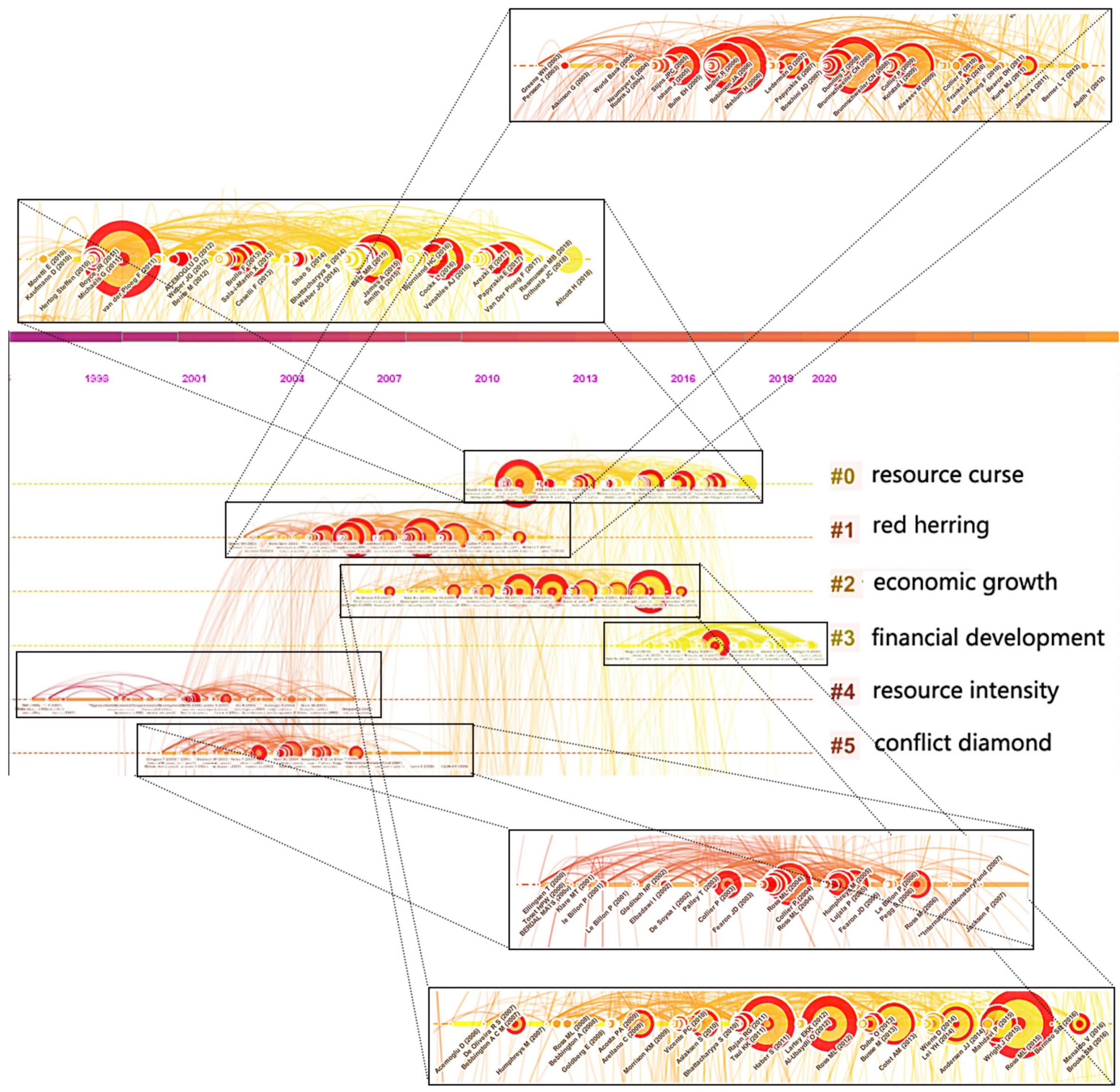 Energies 14 04573 g019