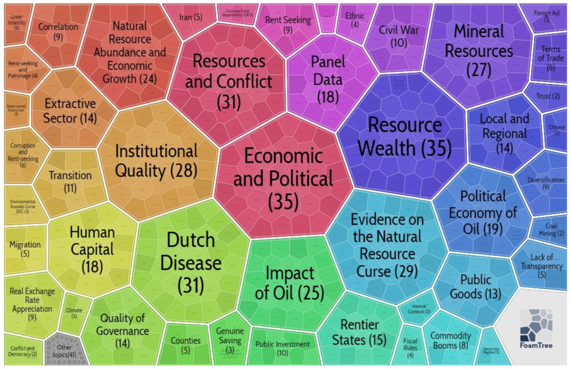 Energies 14 04573 g022