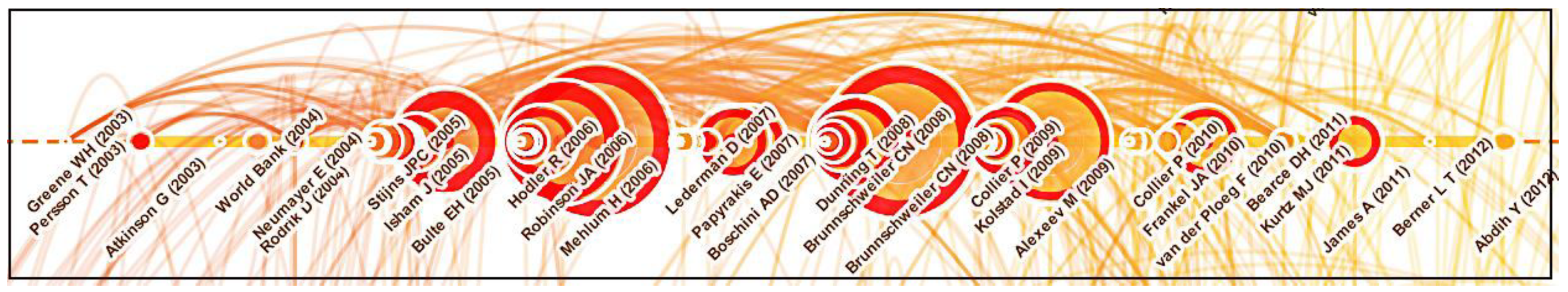 Energies 14 04573 g023