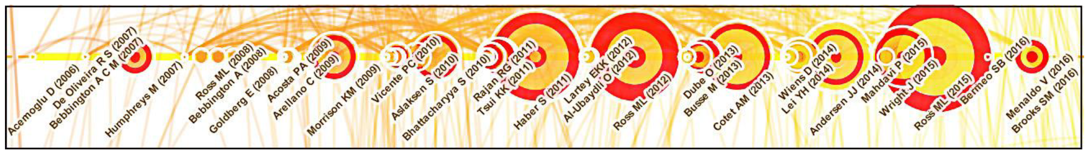 Energies 14 04573 g025