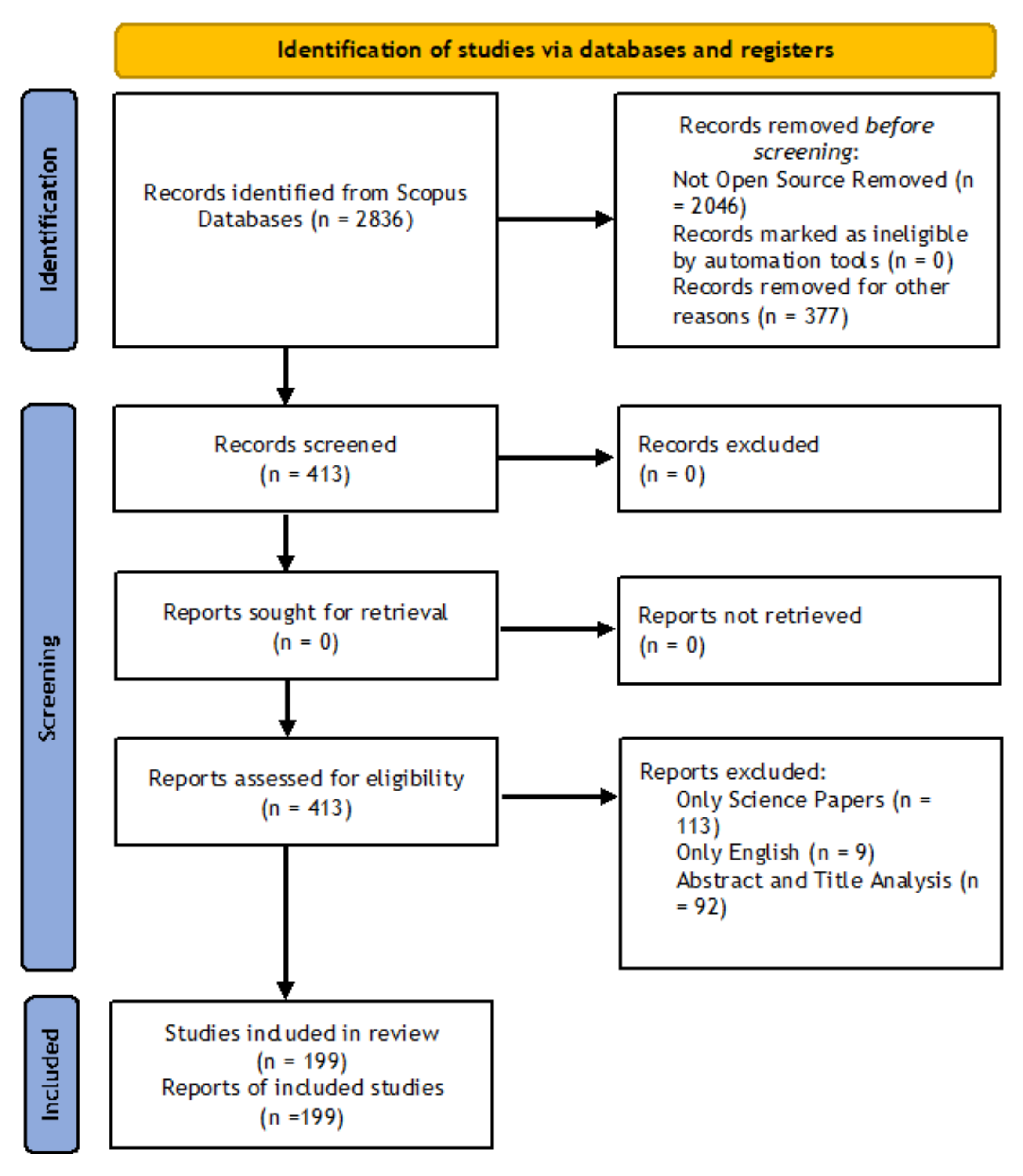 Energies 14 04578 g002 Energies 14 04578 g002