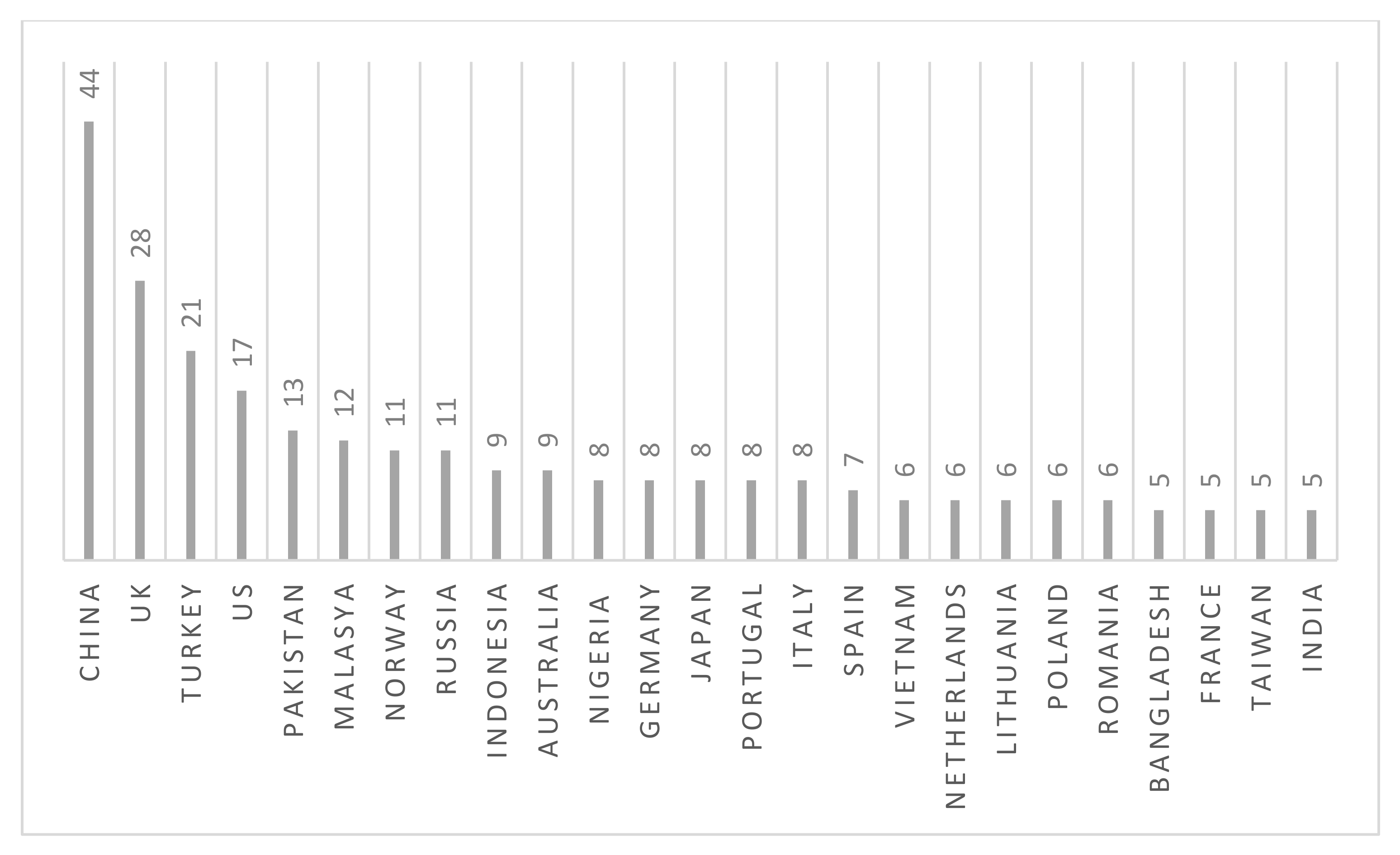Energies 14 04578 g004 Energies 14 04578 g004