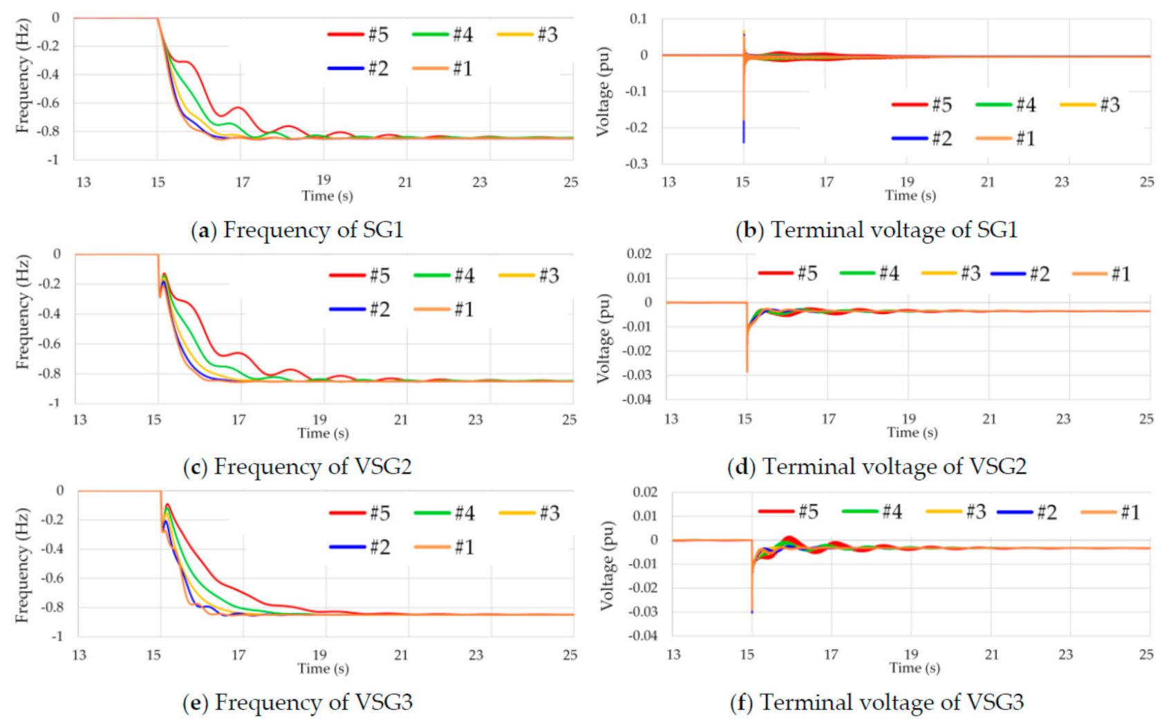 Energies 14 04581 g004 Energies 14 04581 g004