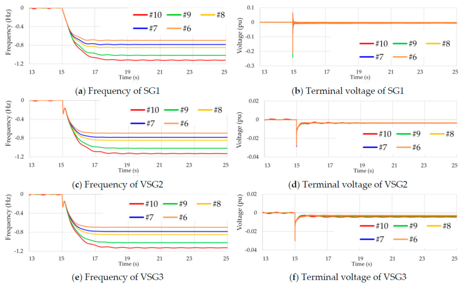 Energies 14 04581 g005 Energies 14 04581 g005