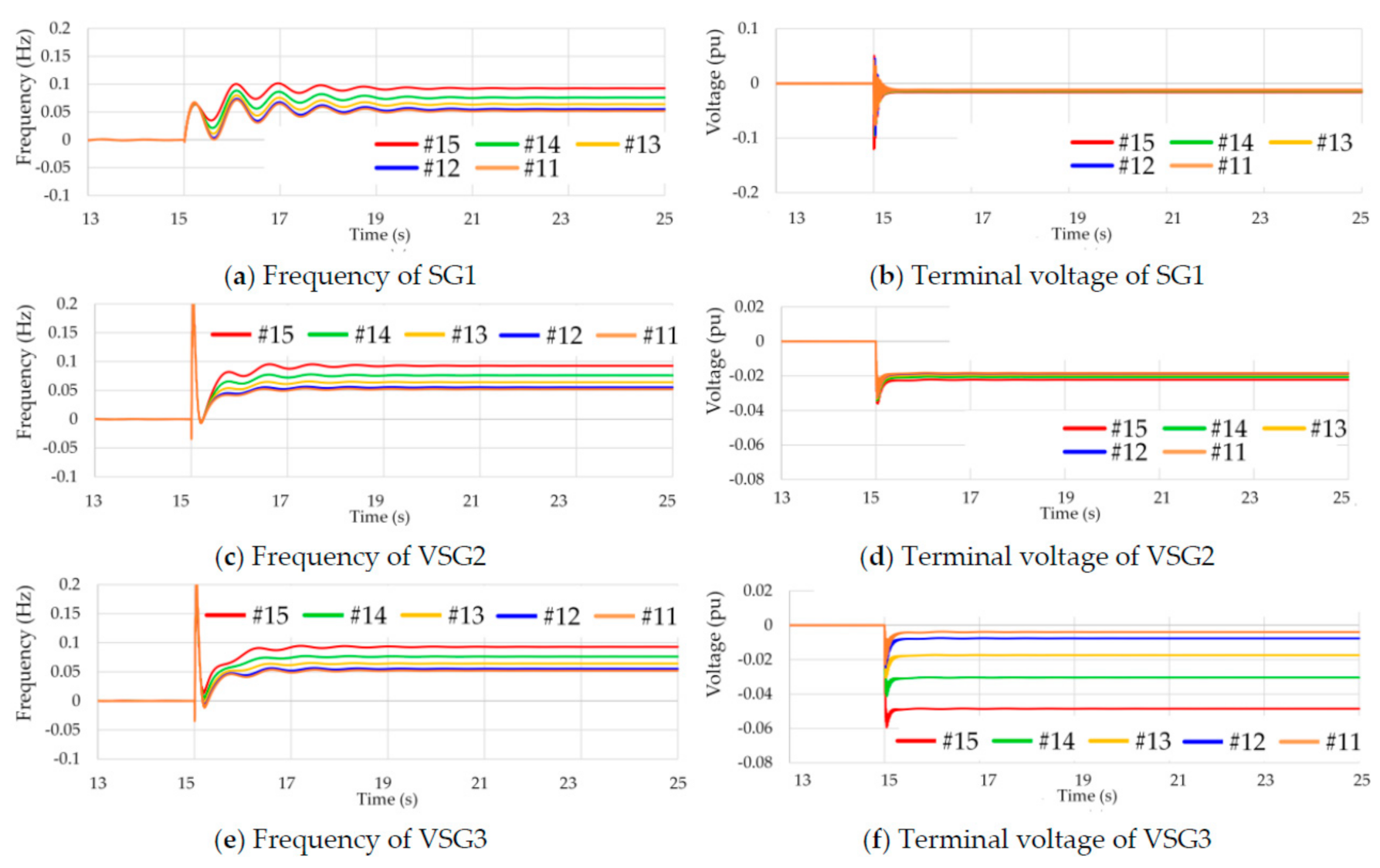 Energies 14 04581 g006 Energies 14 04581 g006