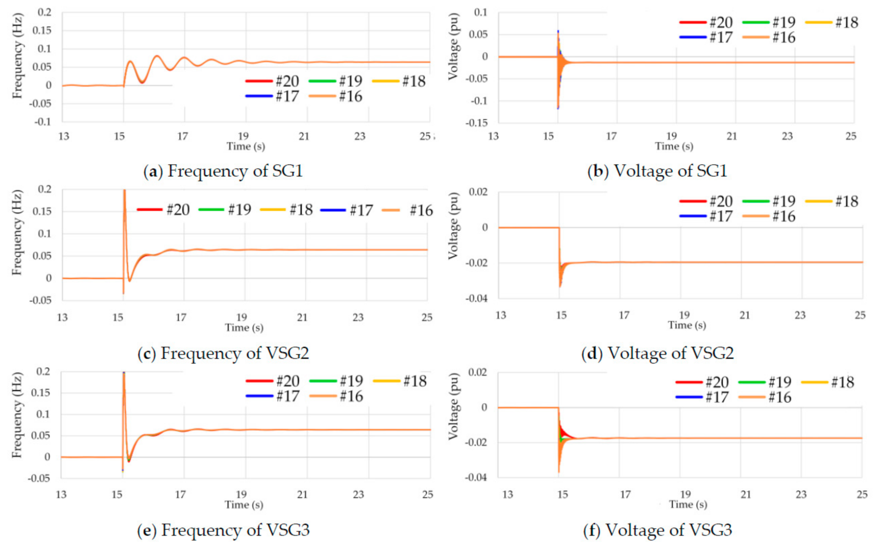 Energies 14 04581 g007 Energies 14 04581 g007