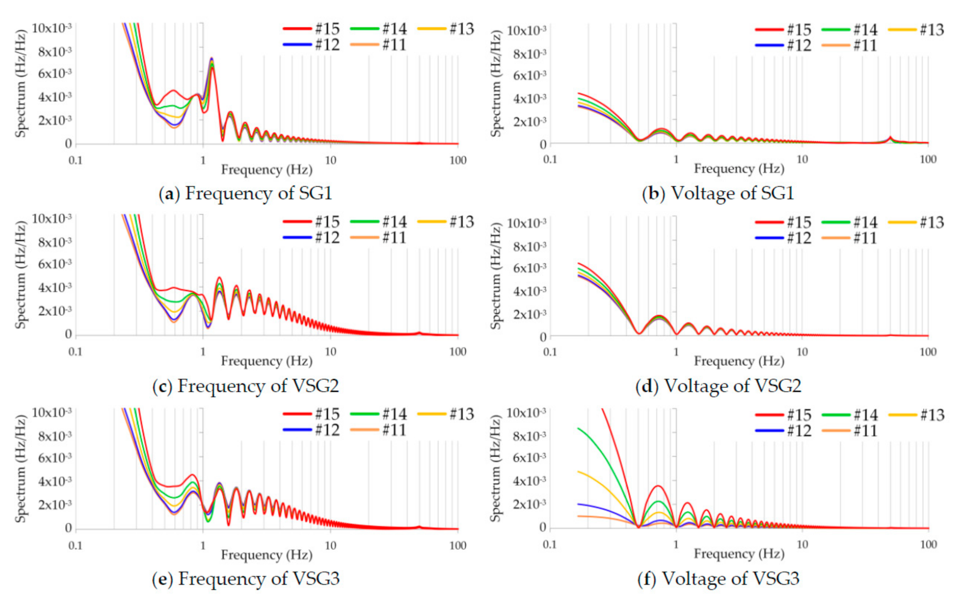 Energies 14 04581 g010 Energies 14 04581 g010