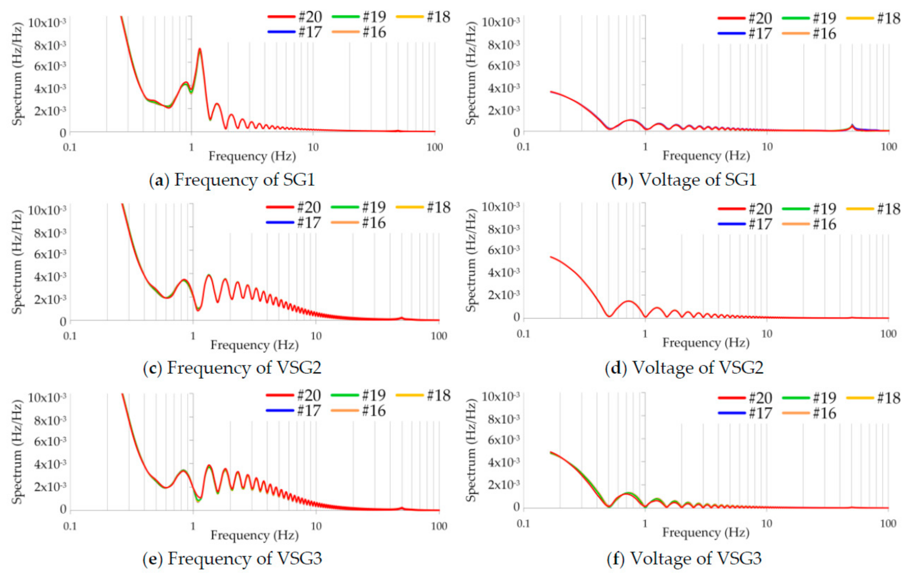 Energies 14 04581 g011 Energies 14 04581 g011