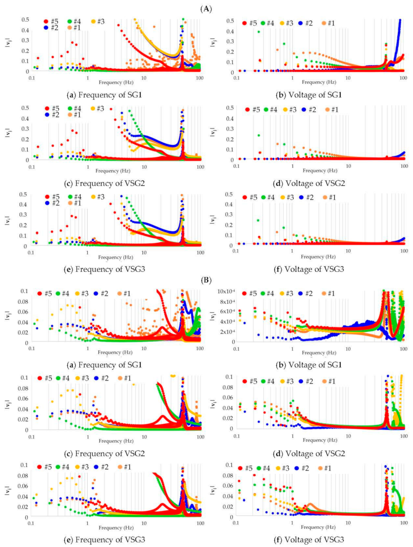 Energies 14 04581 g012 Energies 14 04581 g012