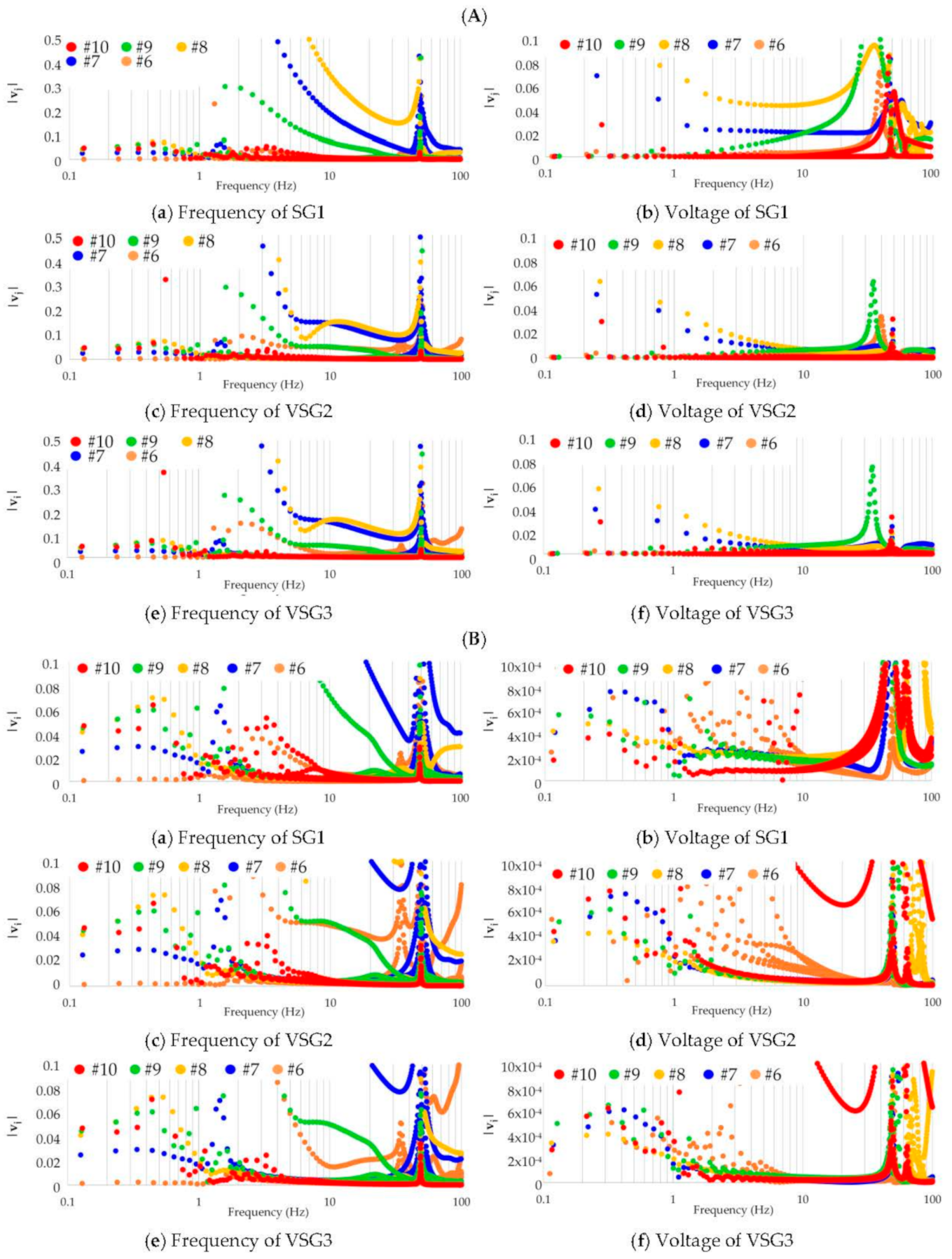 Energies 14 04581 g013 Energies 14 04581 g013