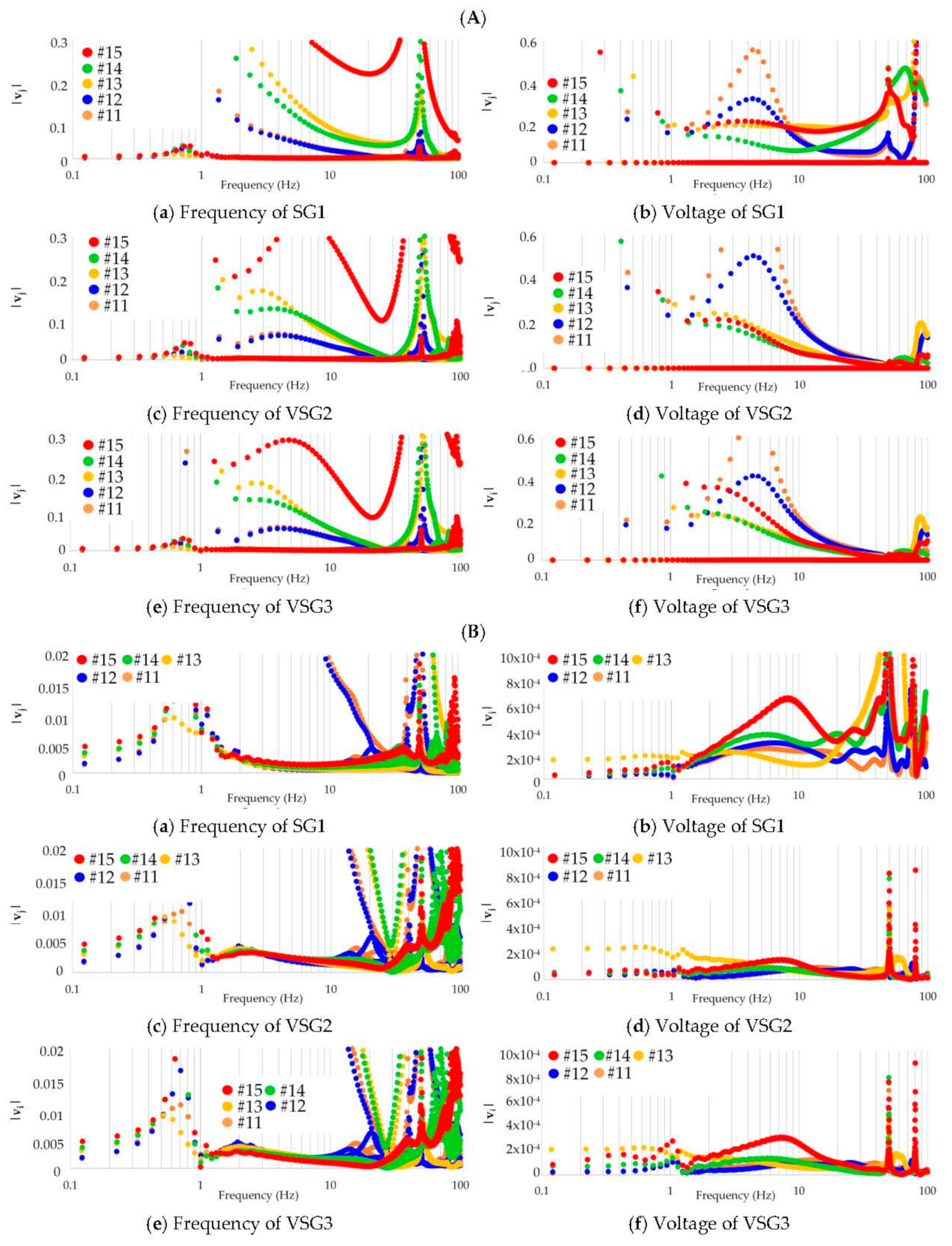 Energies 14 04581 g014 Energies 14 04581 g014