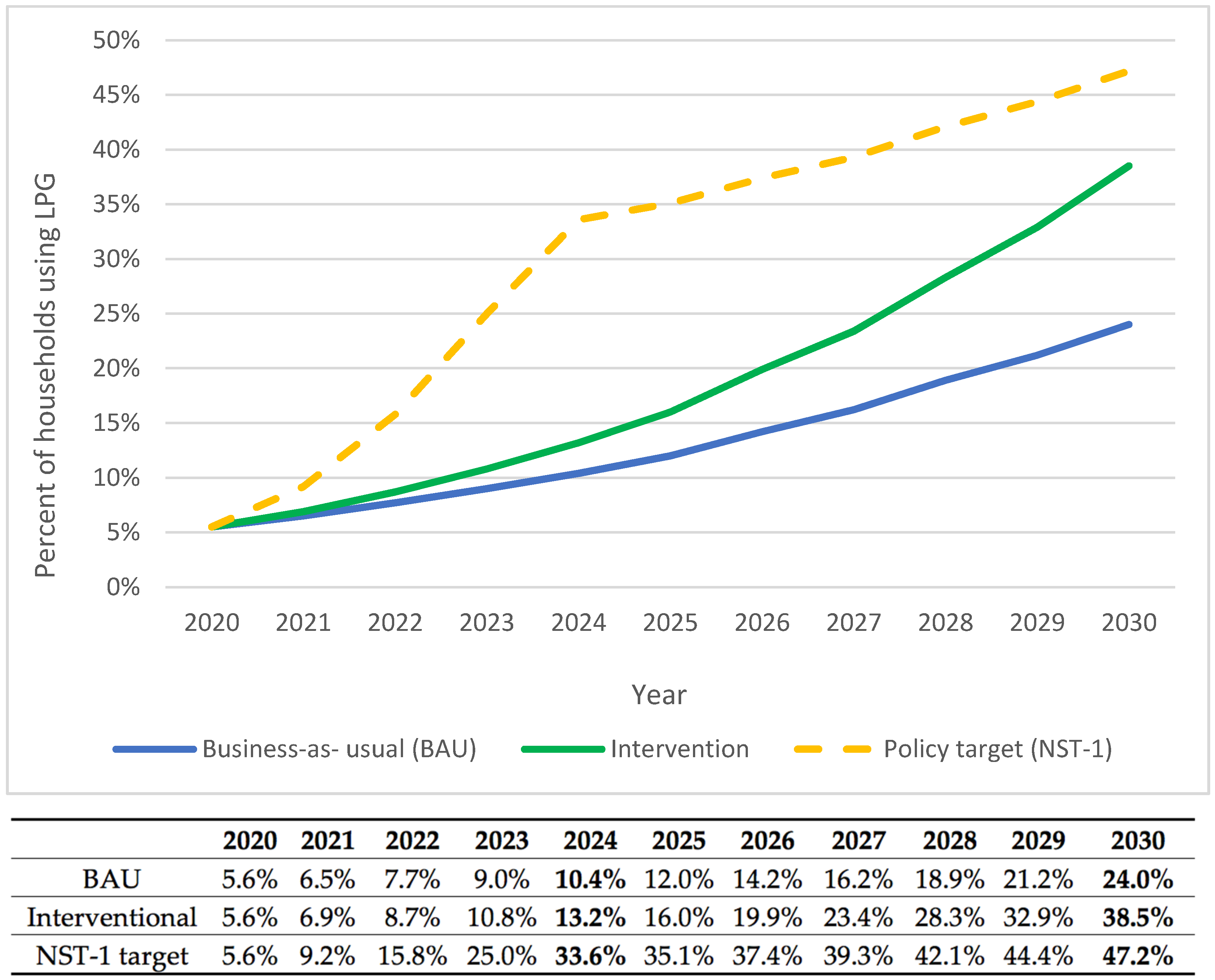 Energies 14 04582 g001