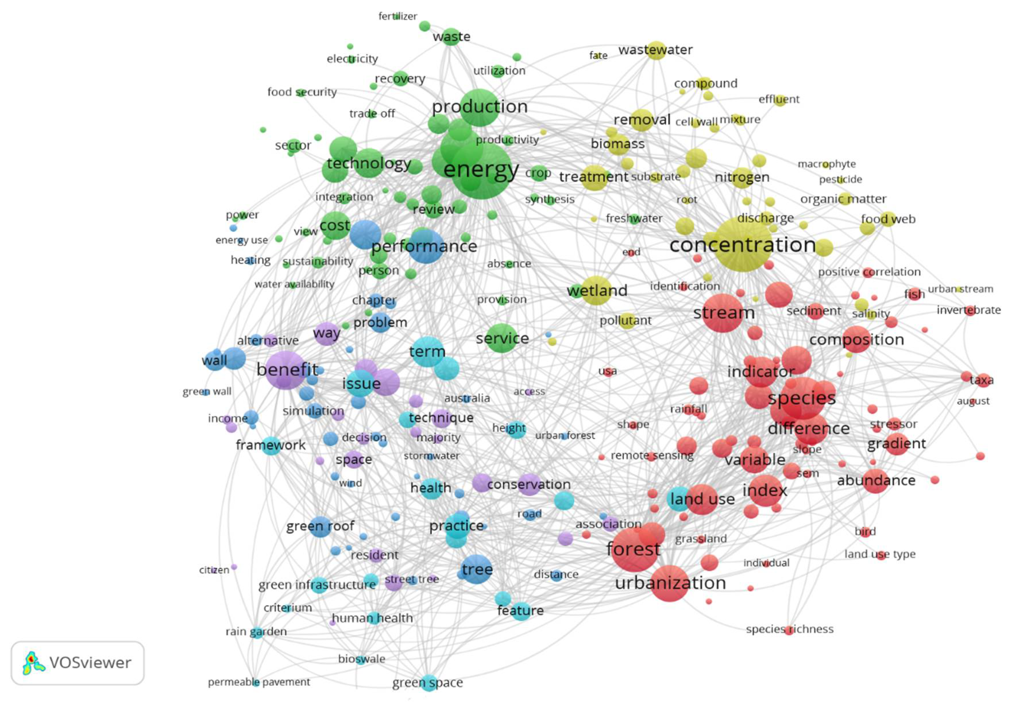 Energies 14 04583 g002