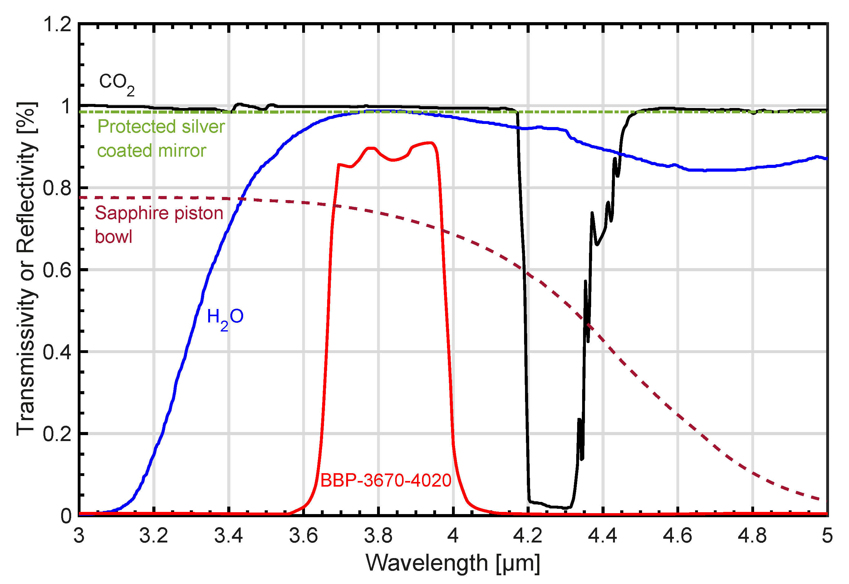 Energies 14 04584 g001