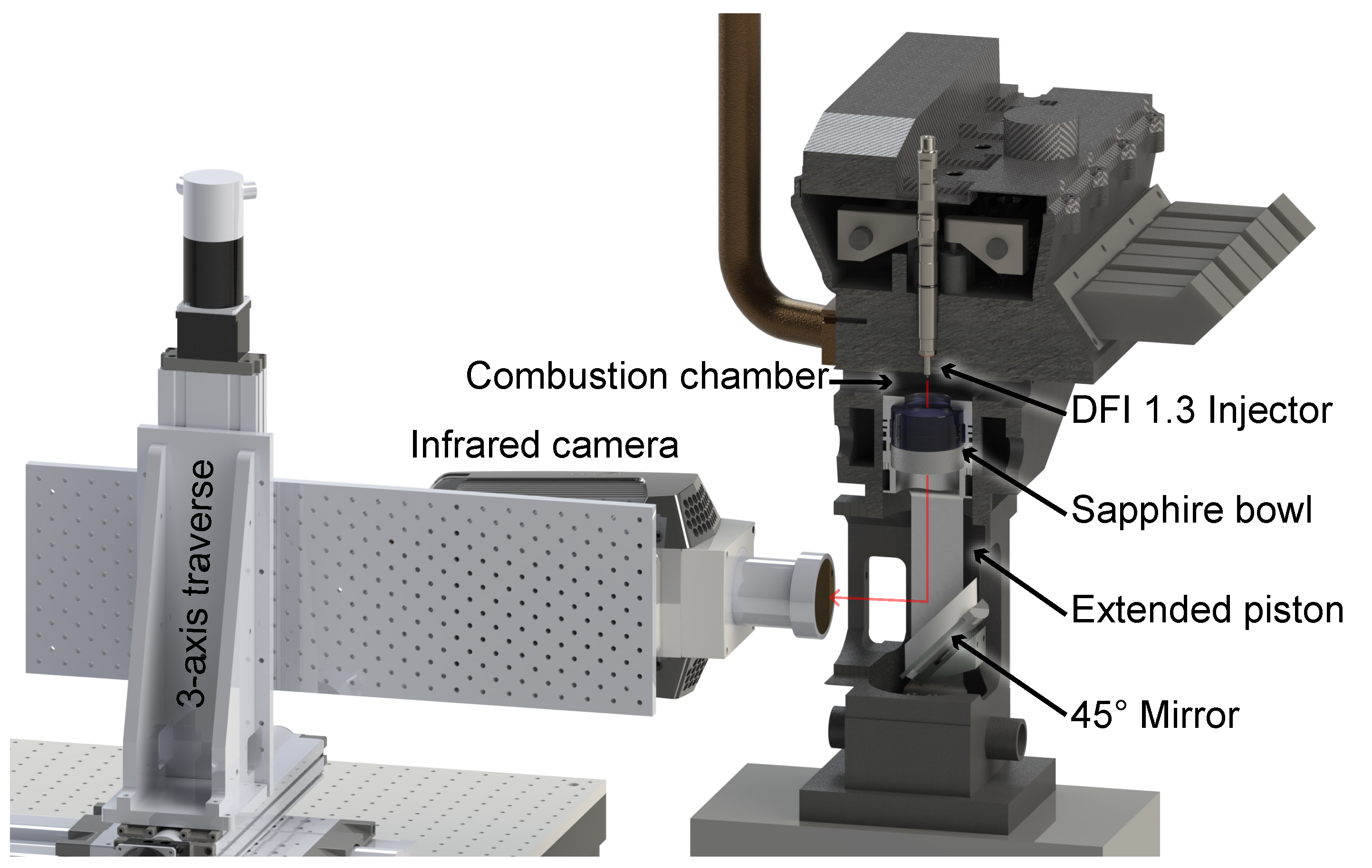 Energies 14 04584 g002