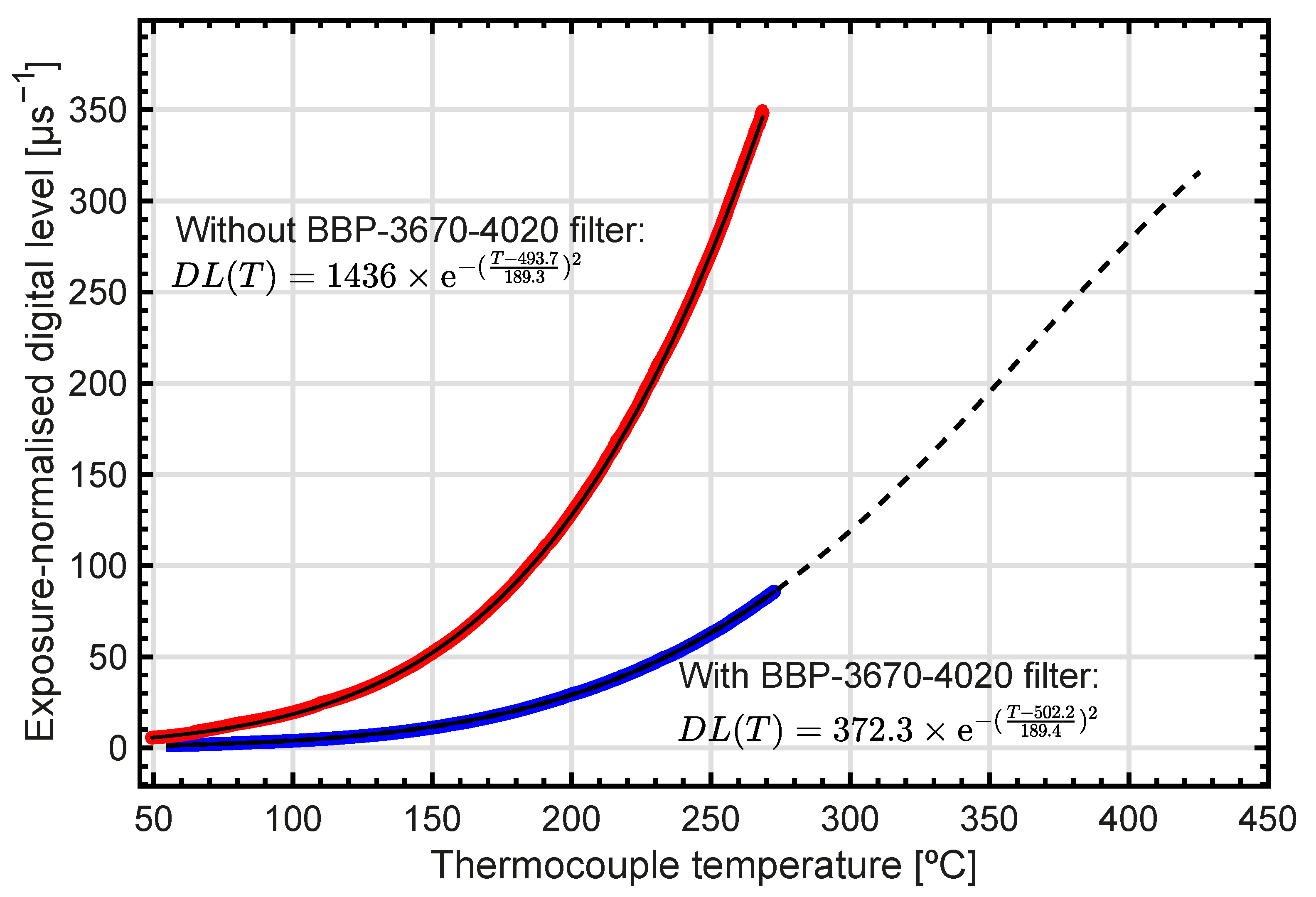 Energies 14 04584 g006