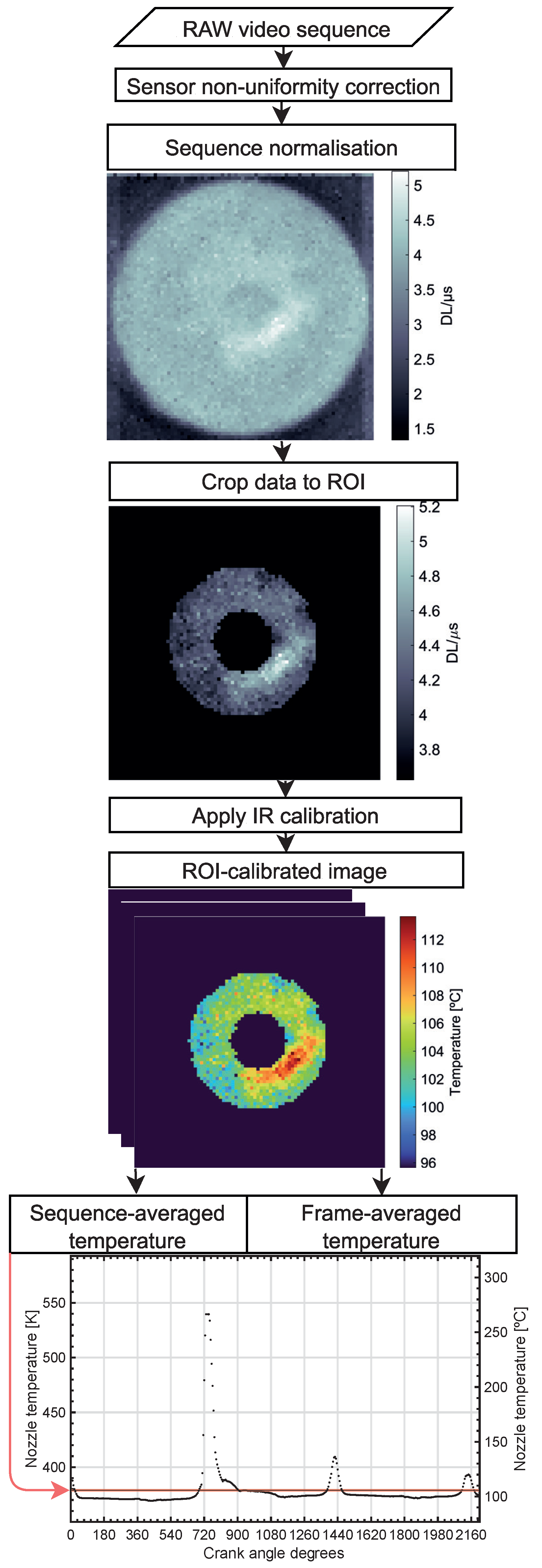 Energies 14 04584 g008