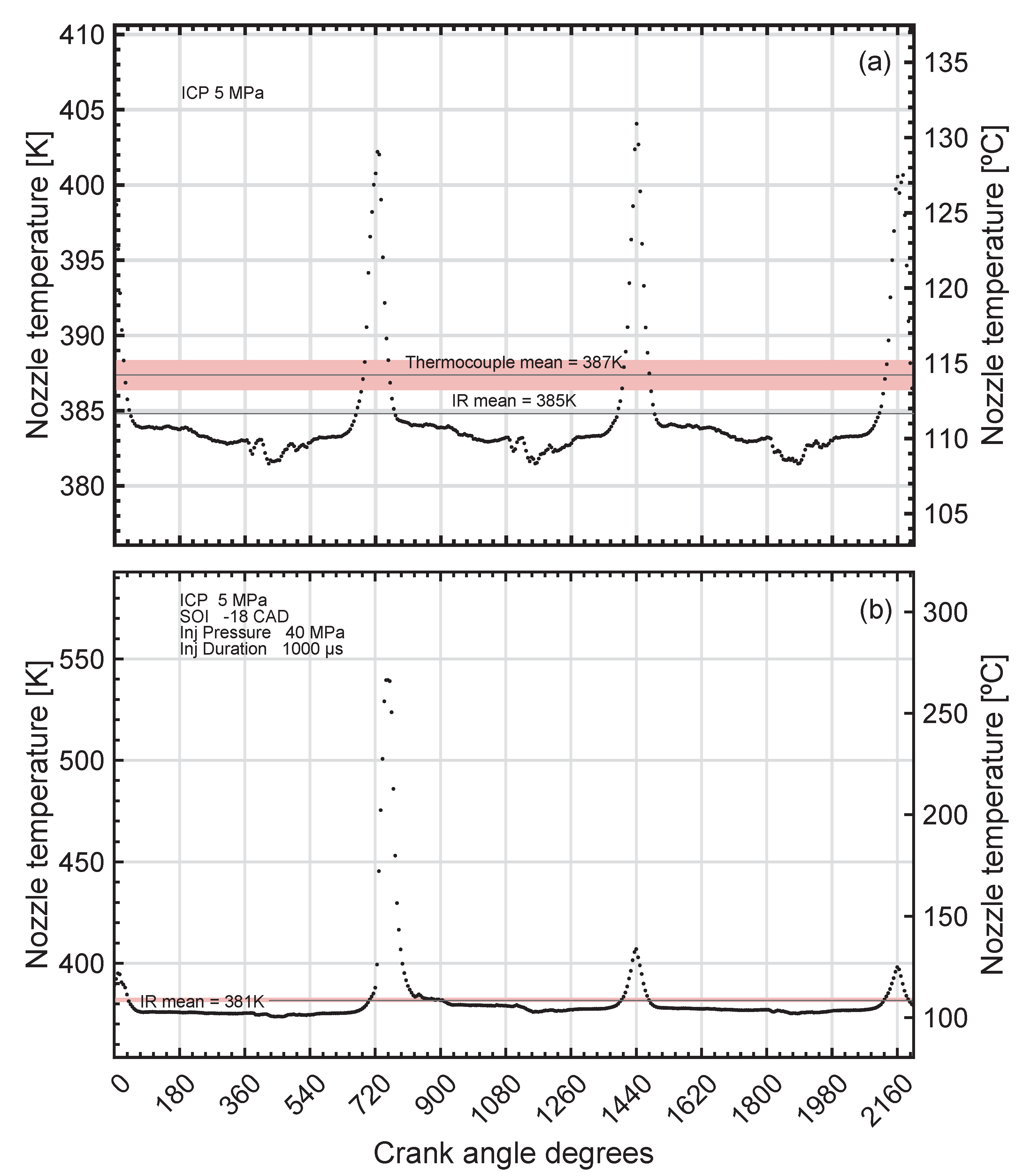 Energies 14 04584 g010