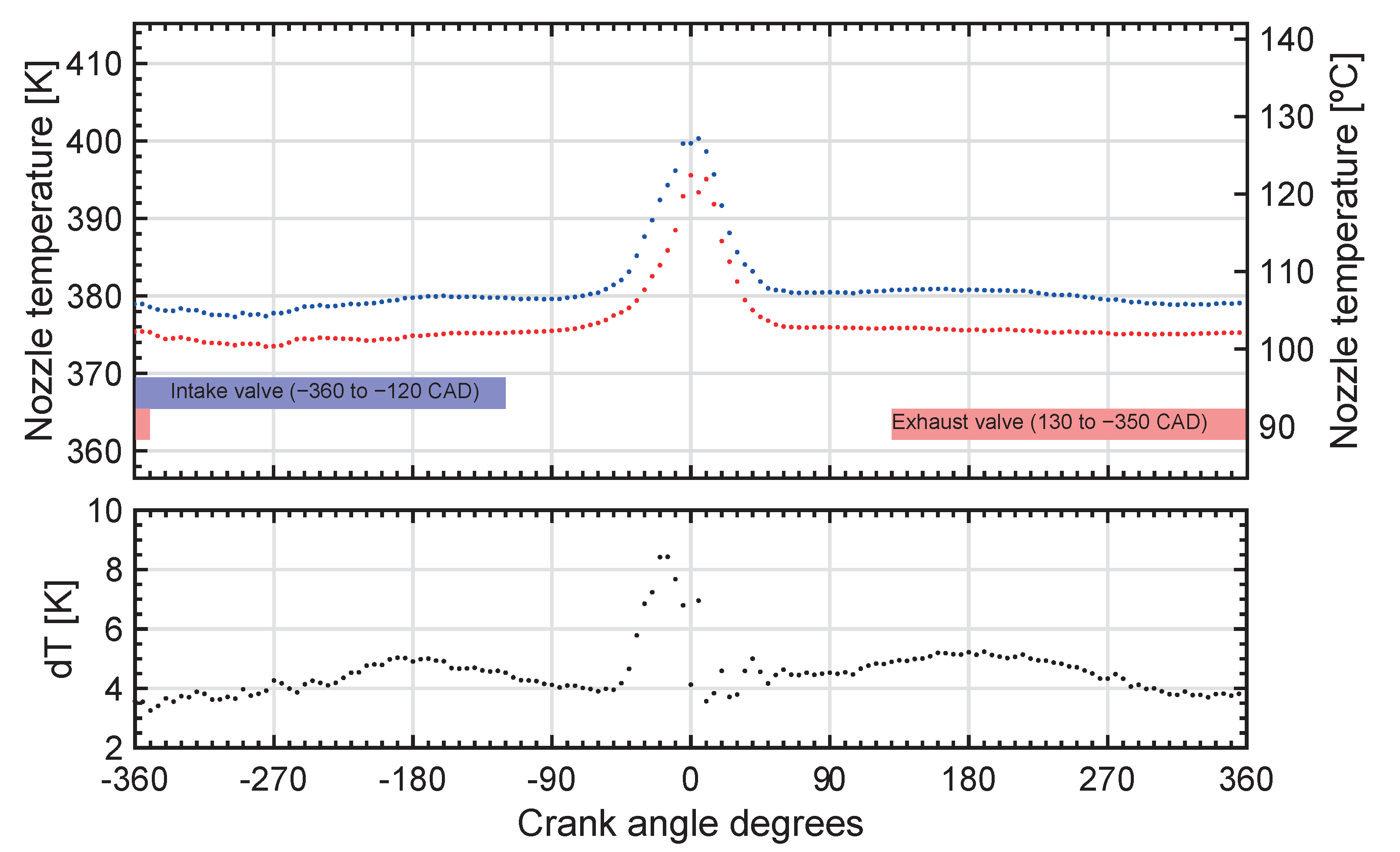 Energies 14 04584 g011