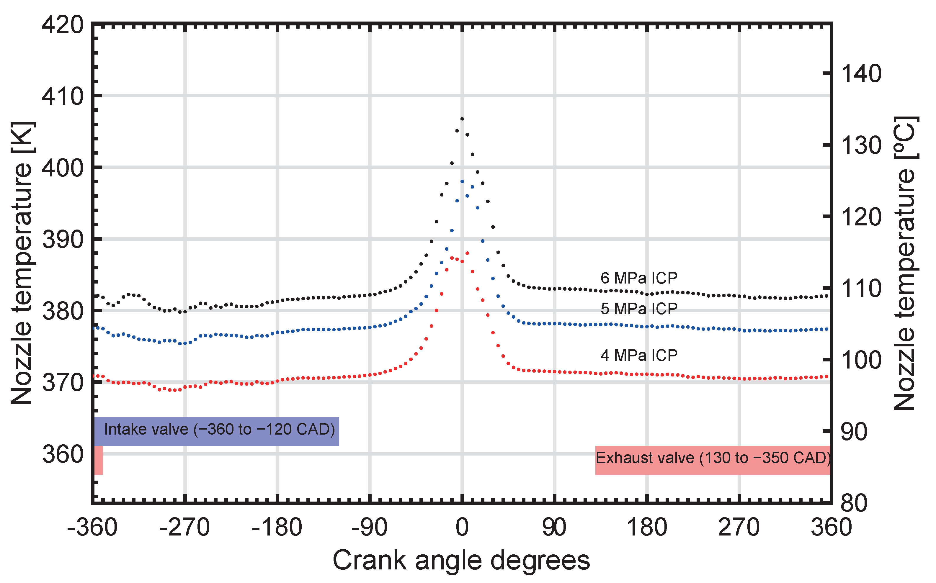 Energies 14 04584 g012