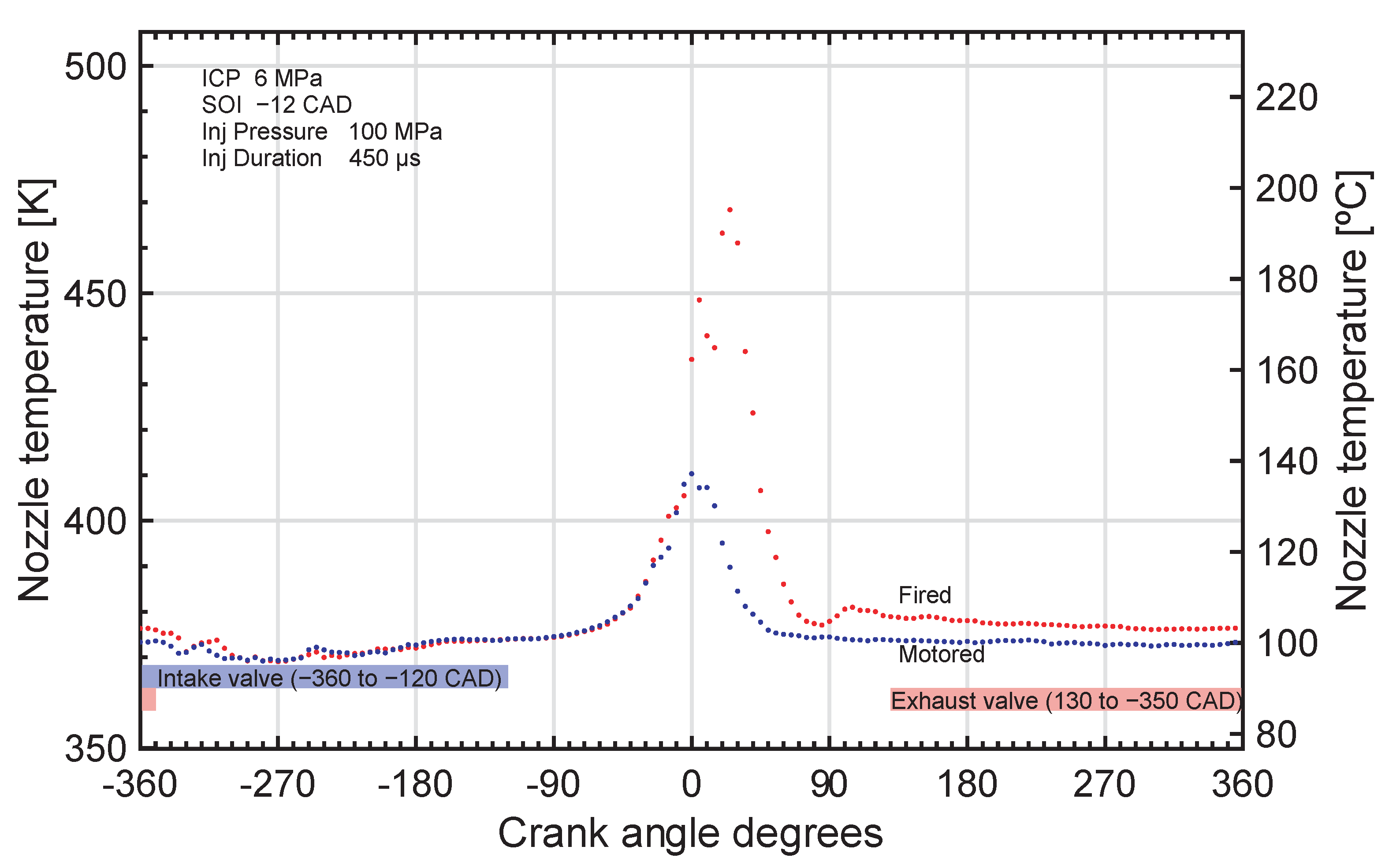 Energies 14 04584 g013