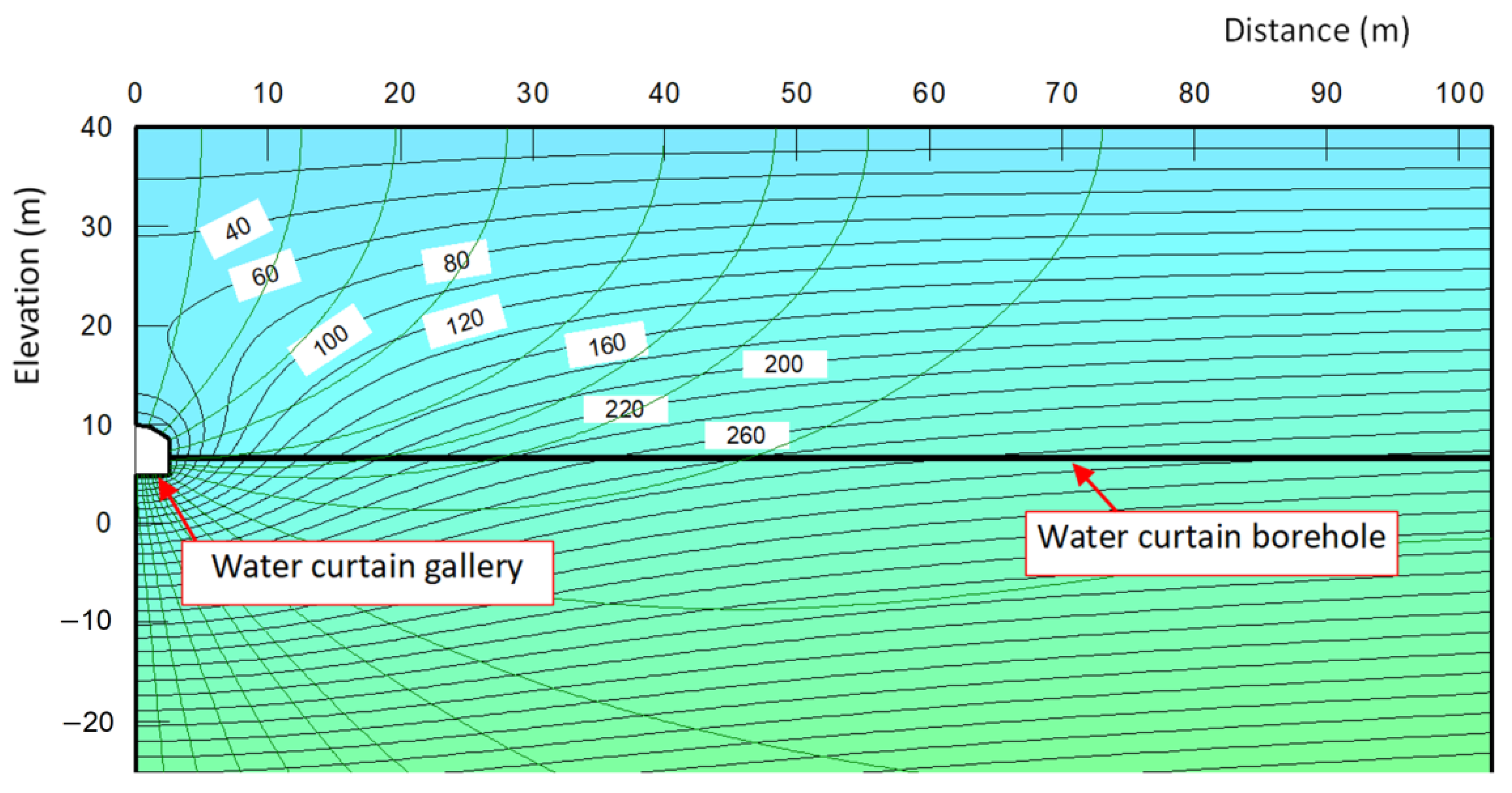 Energies 14 04588 g001
