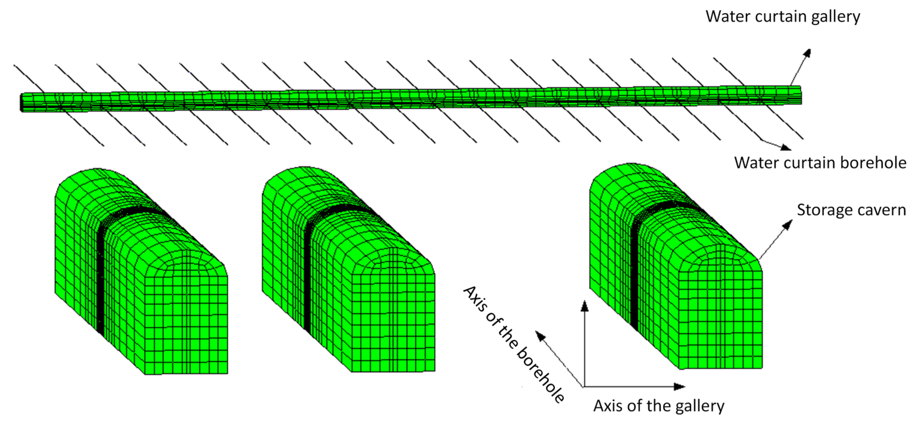Energies 14 04588 g002