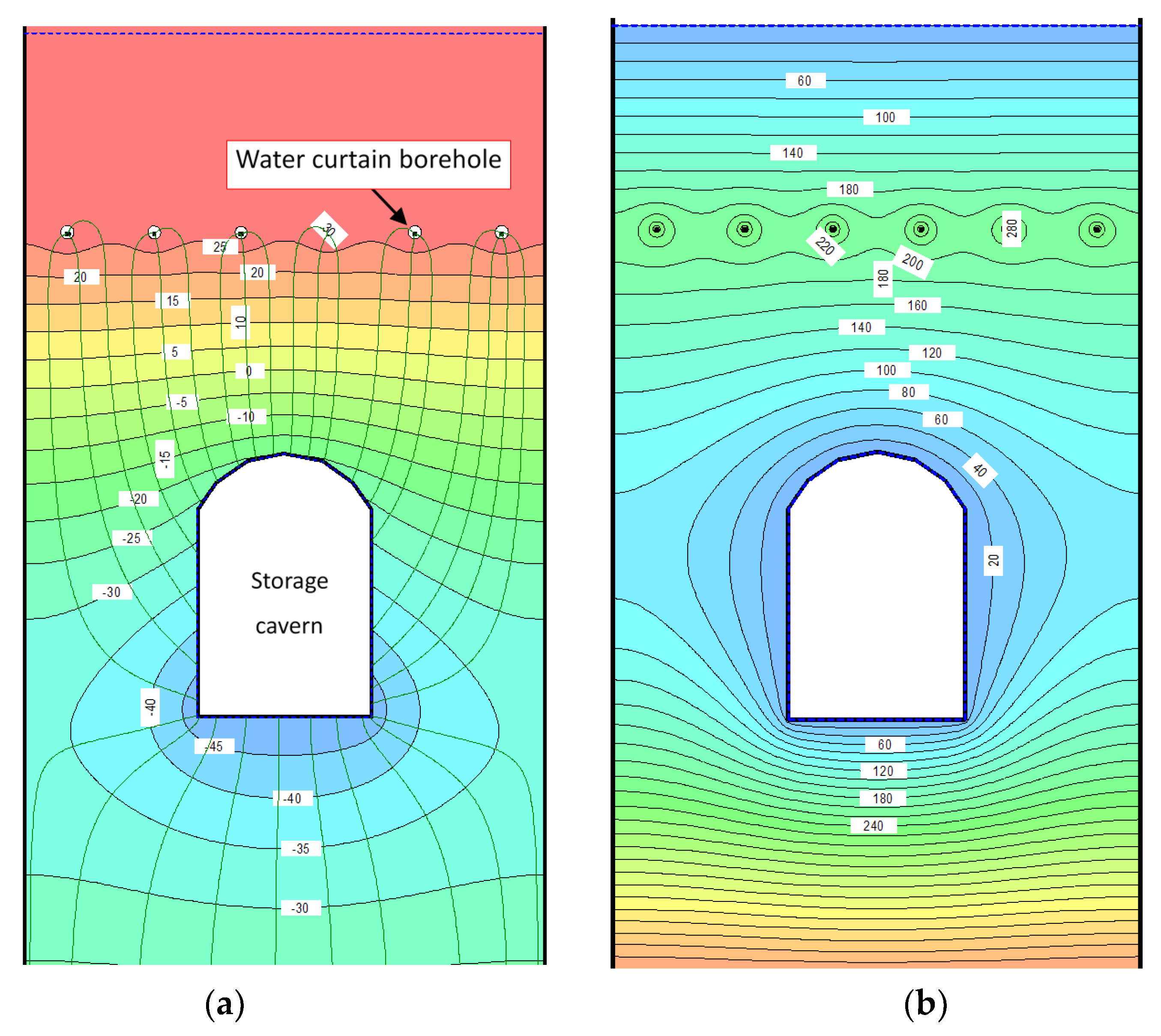 Energies 14 04588 g006