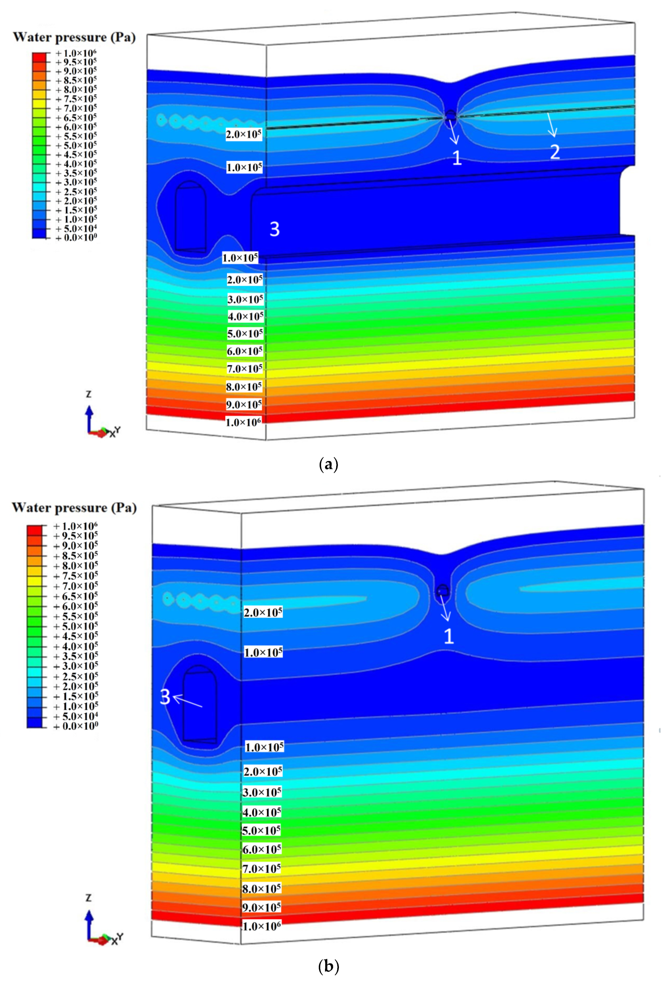 Energies 14 04588 g007