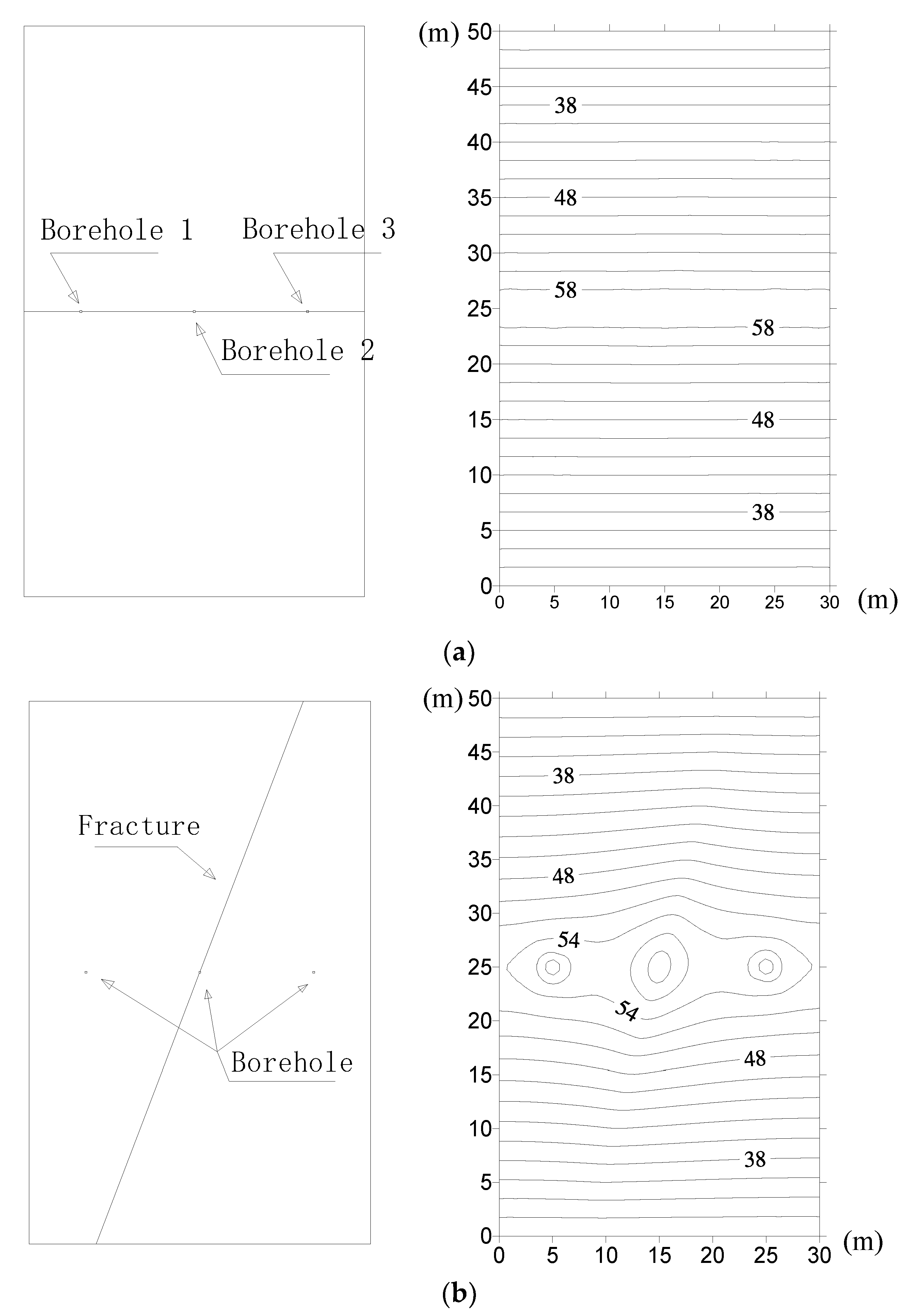 Energies 14 04588 g009a
