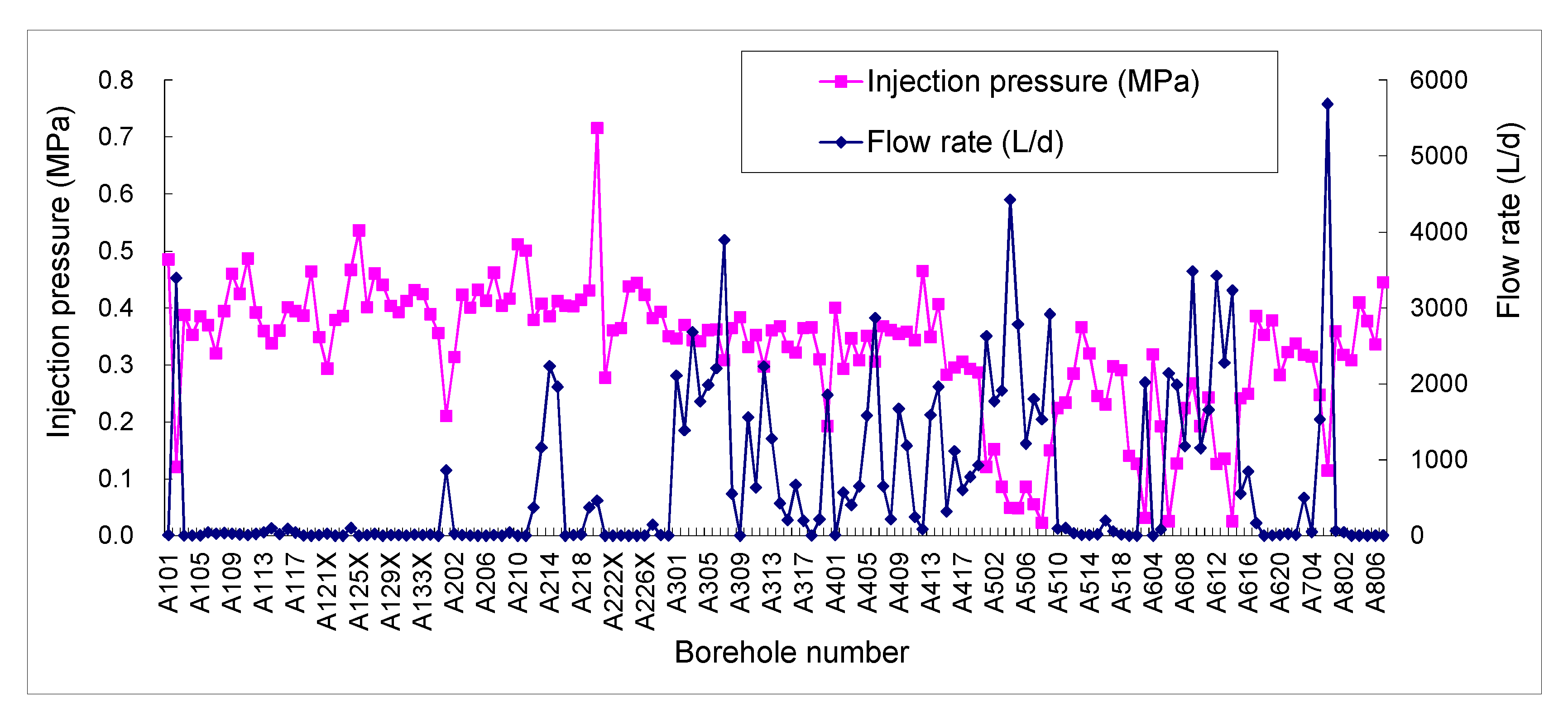 Energies 14 04588 g010