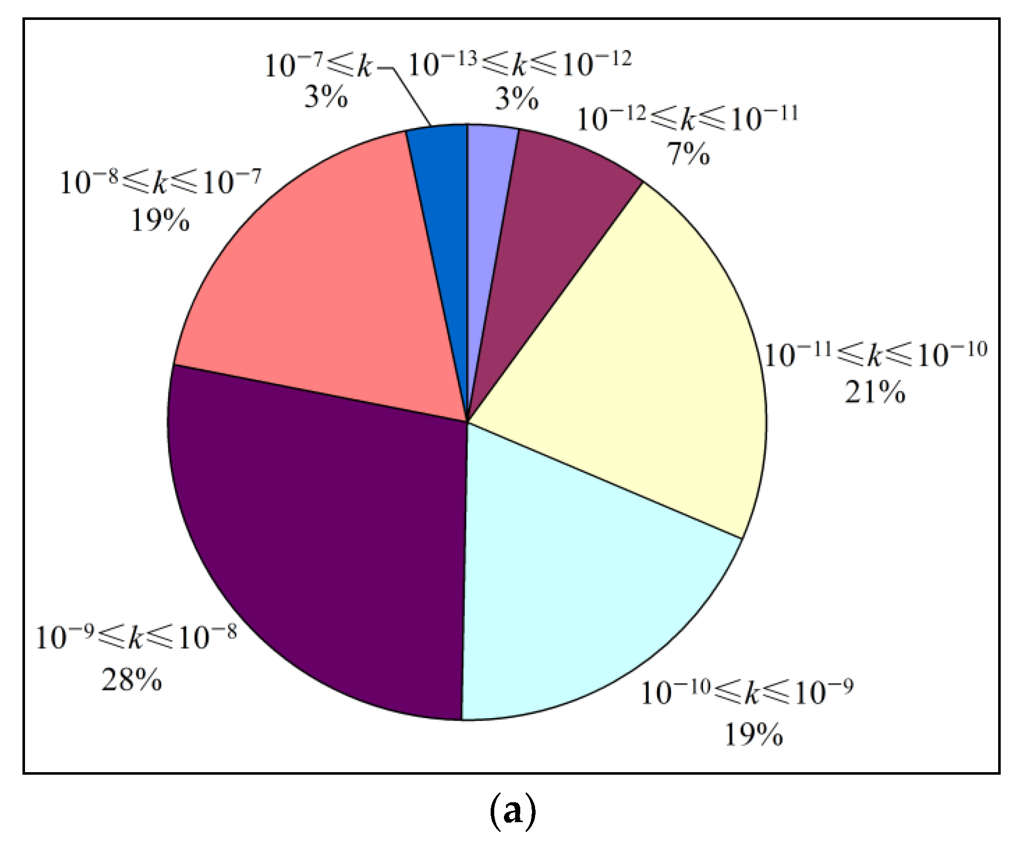 Energies 14 04588 g012a