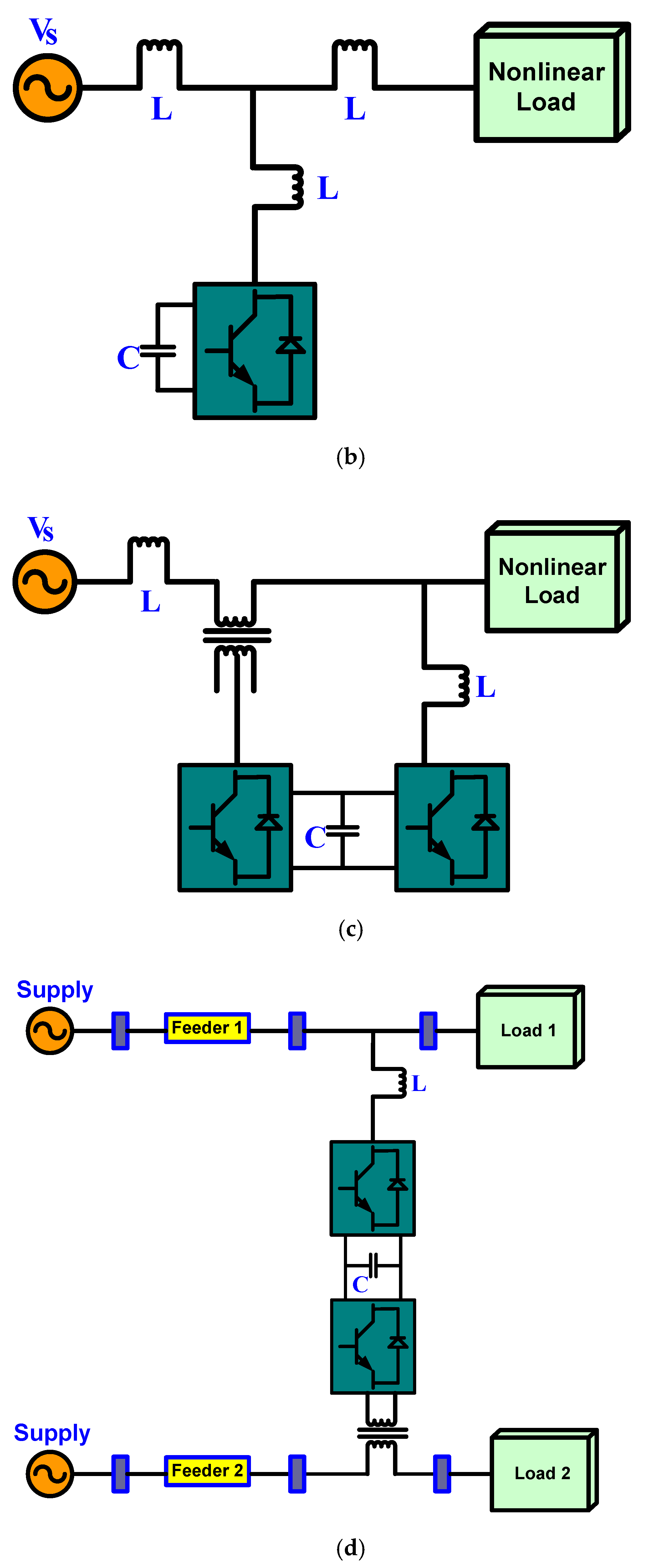 Energies 14 04589 g006b 550