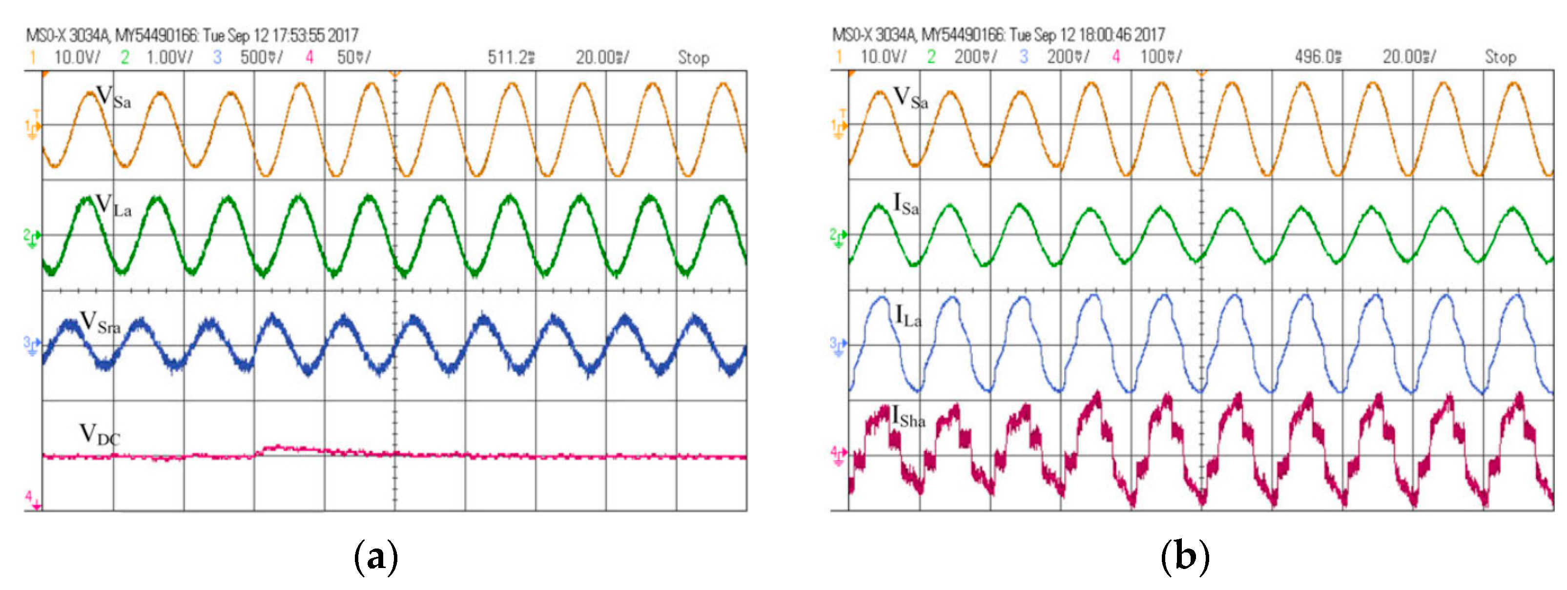 Energies 14 04589 g019 550