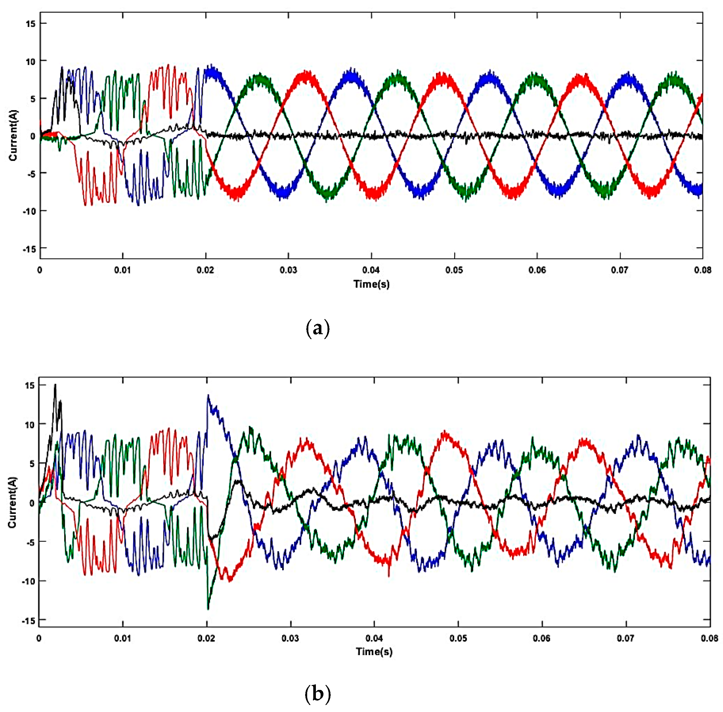 Energies 14 04589 g020a 550