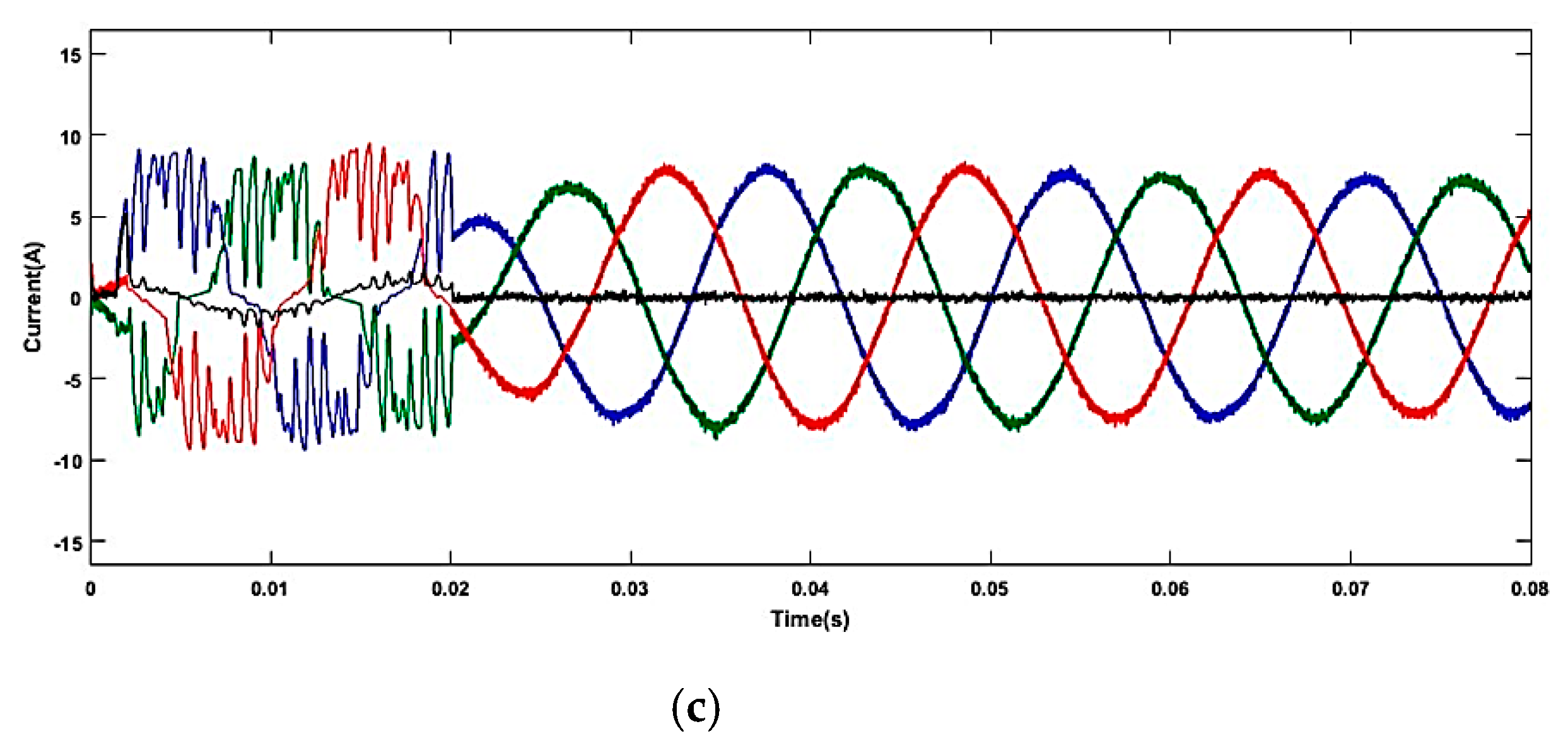 Energies 14 04589 g020b 550
