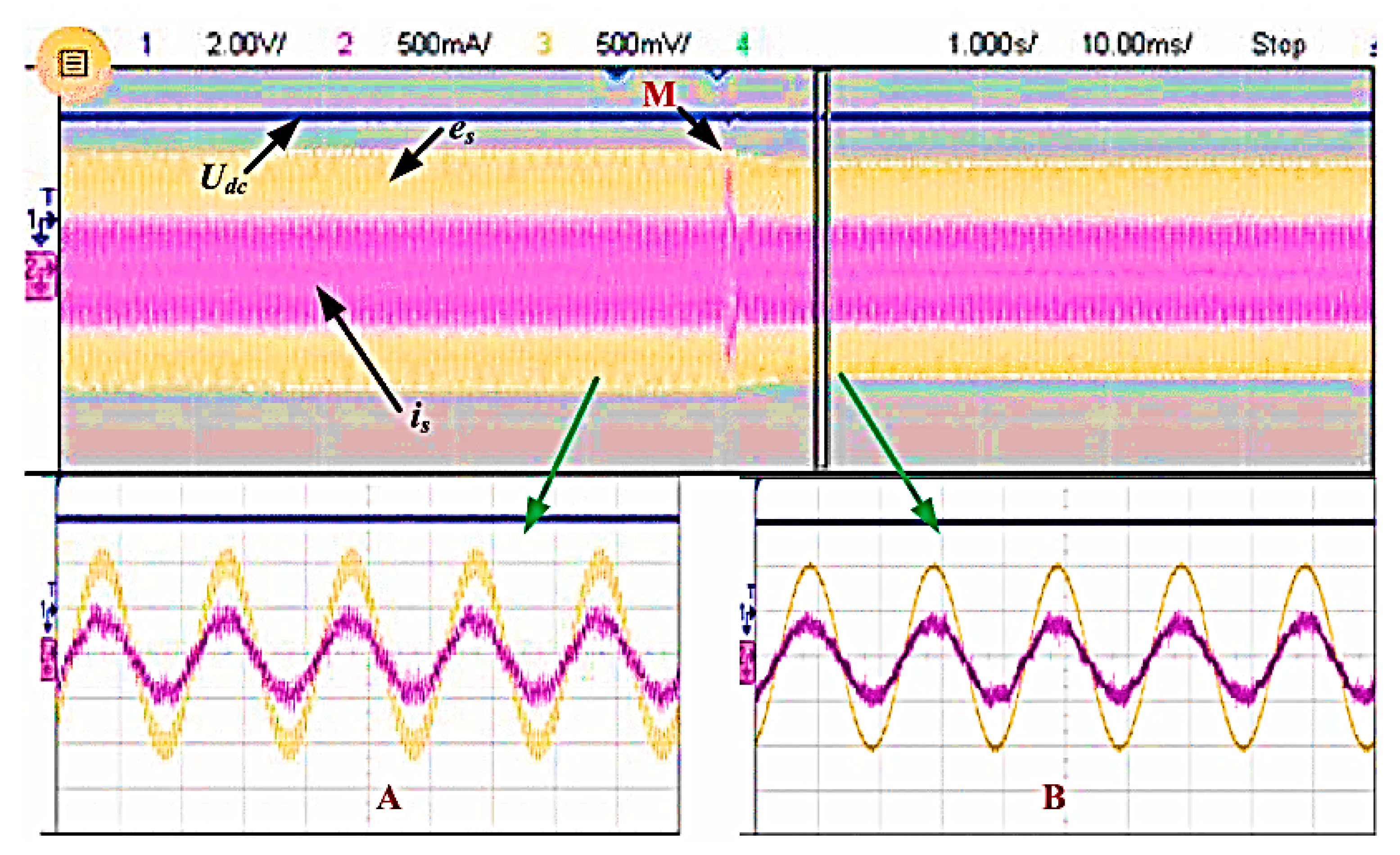 Energies 14 04589 g025 550