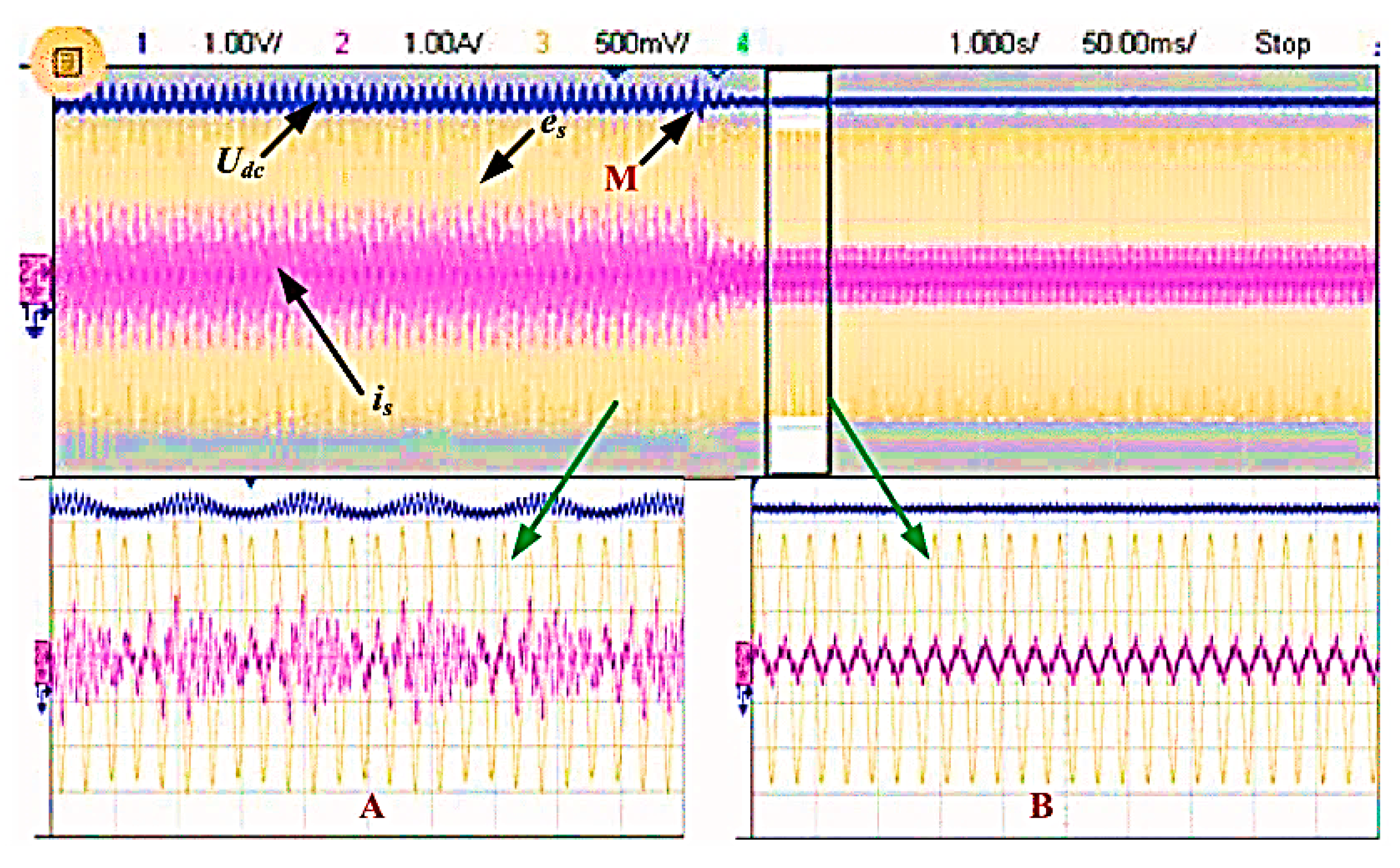 Energies 14 04589 g026 550